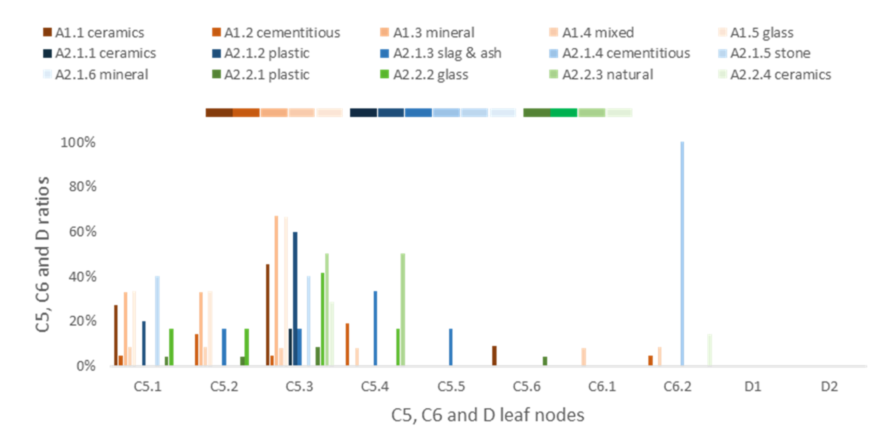 Sustainability 13 02756 g014 Sustainability 13 02756 g014