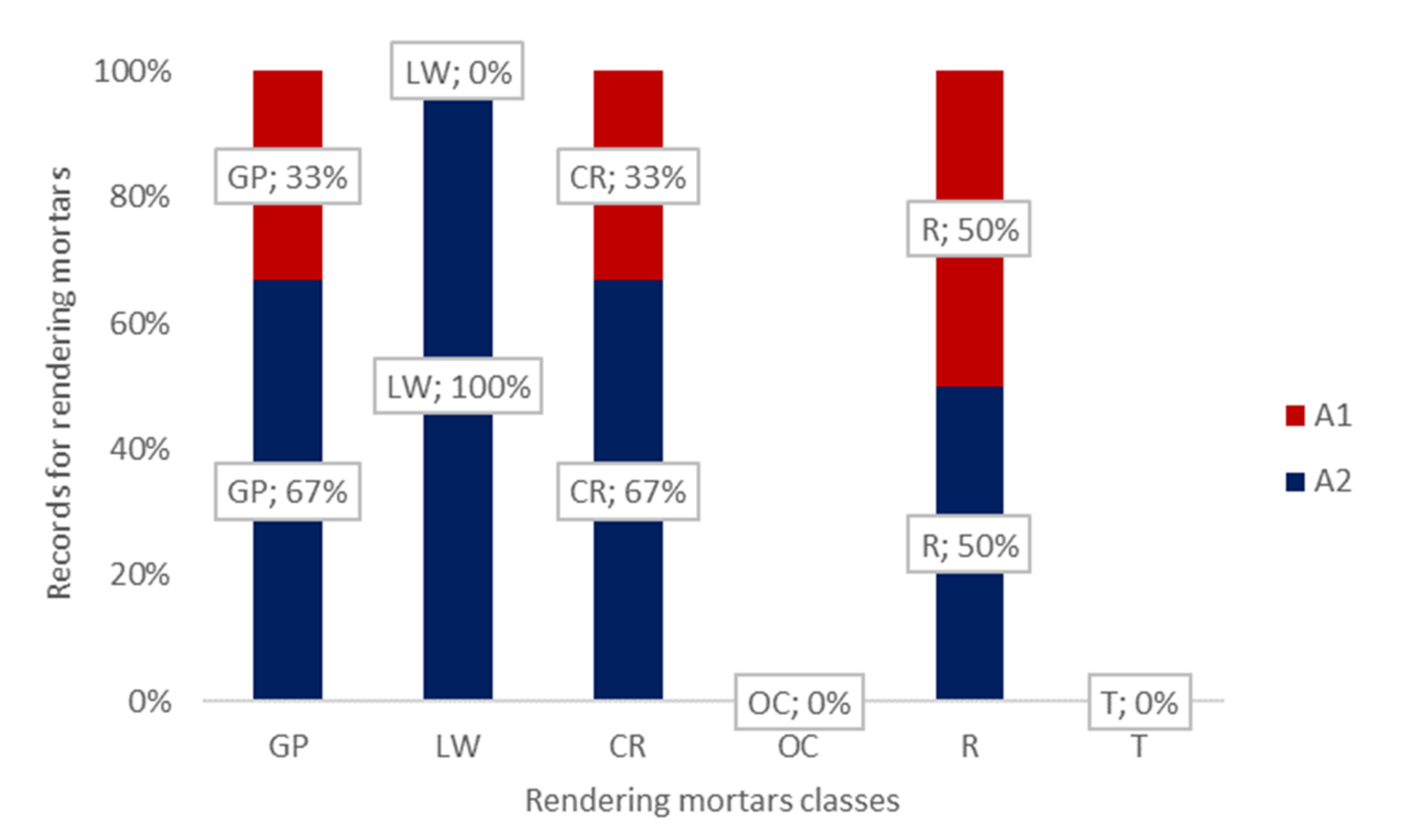 Sustainability 13 02756 g017 Sustainability 13 02756 g017