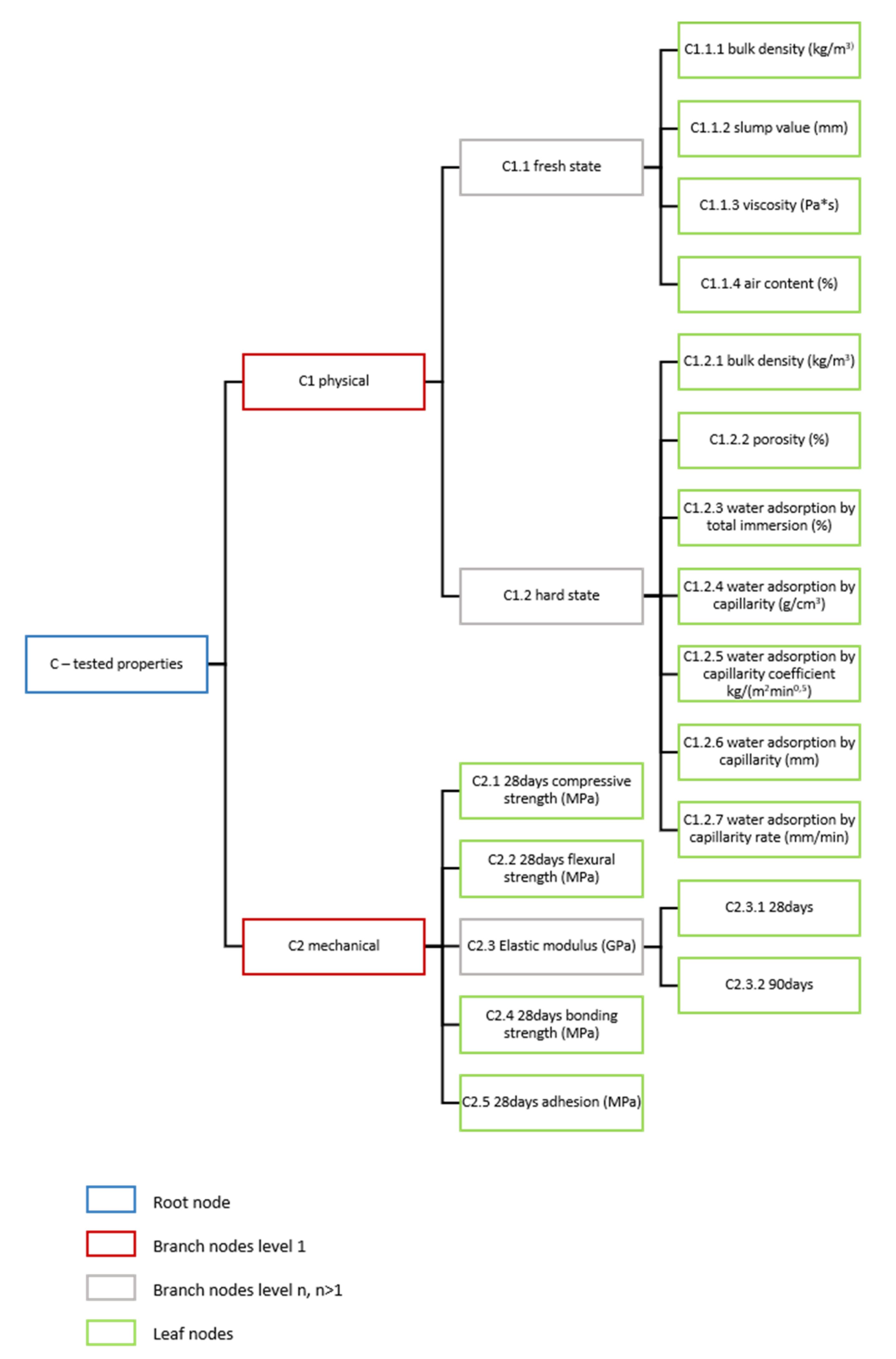 Sustainability 13 02756 g0a1 Sustainability 13 02756 g0a1