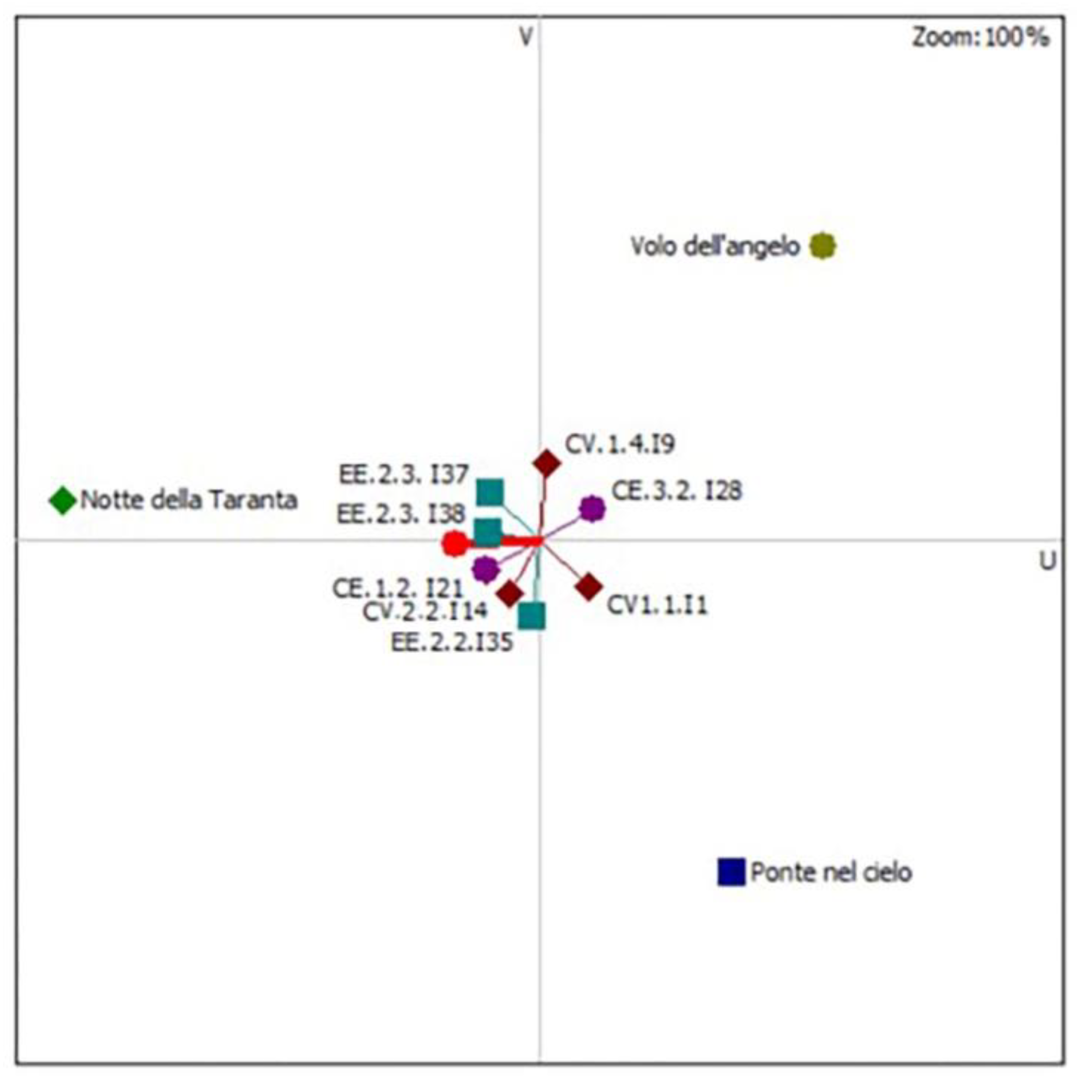 Sustainability 13 02765 g009