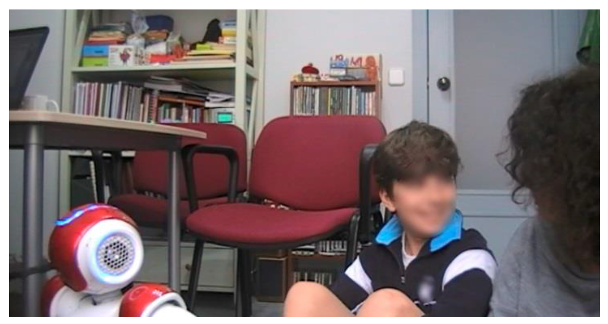 Sustainability 13 02771 g002