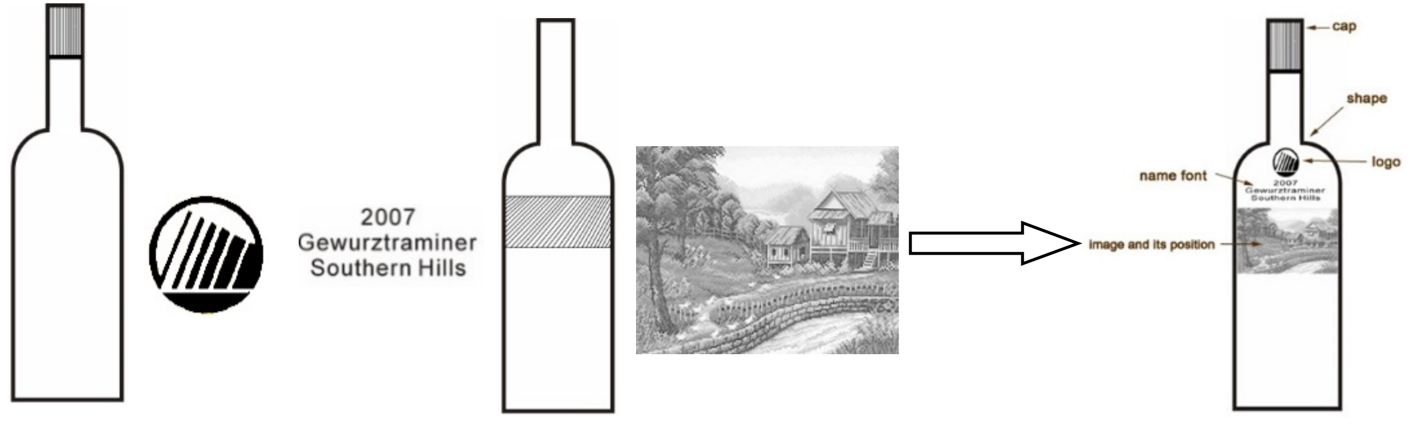 Sustainability 13 02775 g003 Sustainability 13 02775 g003