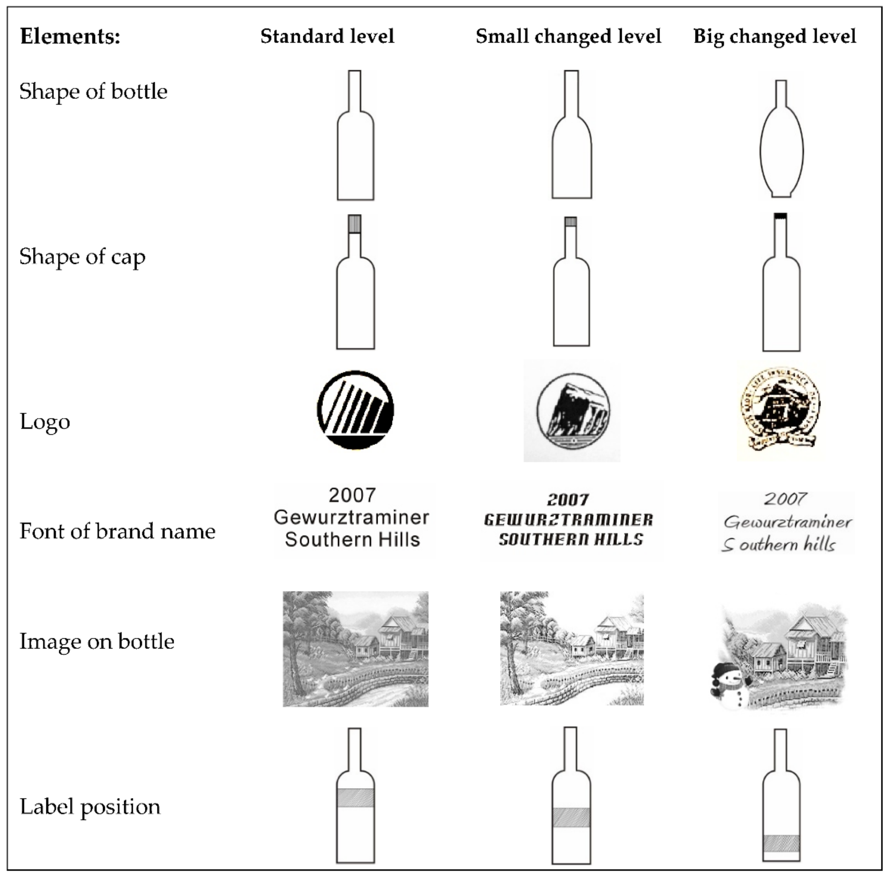 Sustainability 13 02775 g004 Sustainability 13 02775 g004