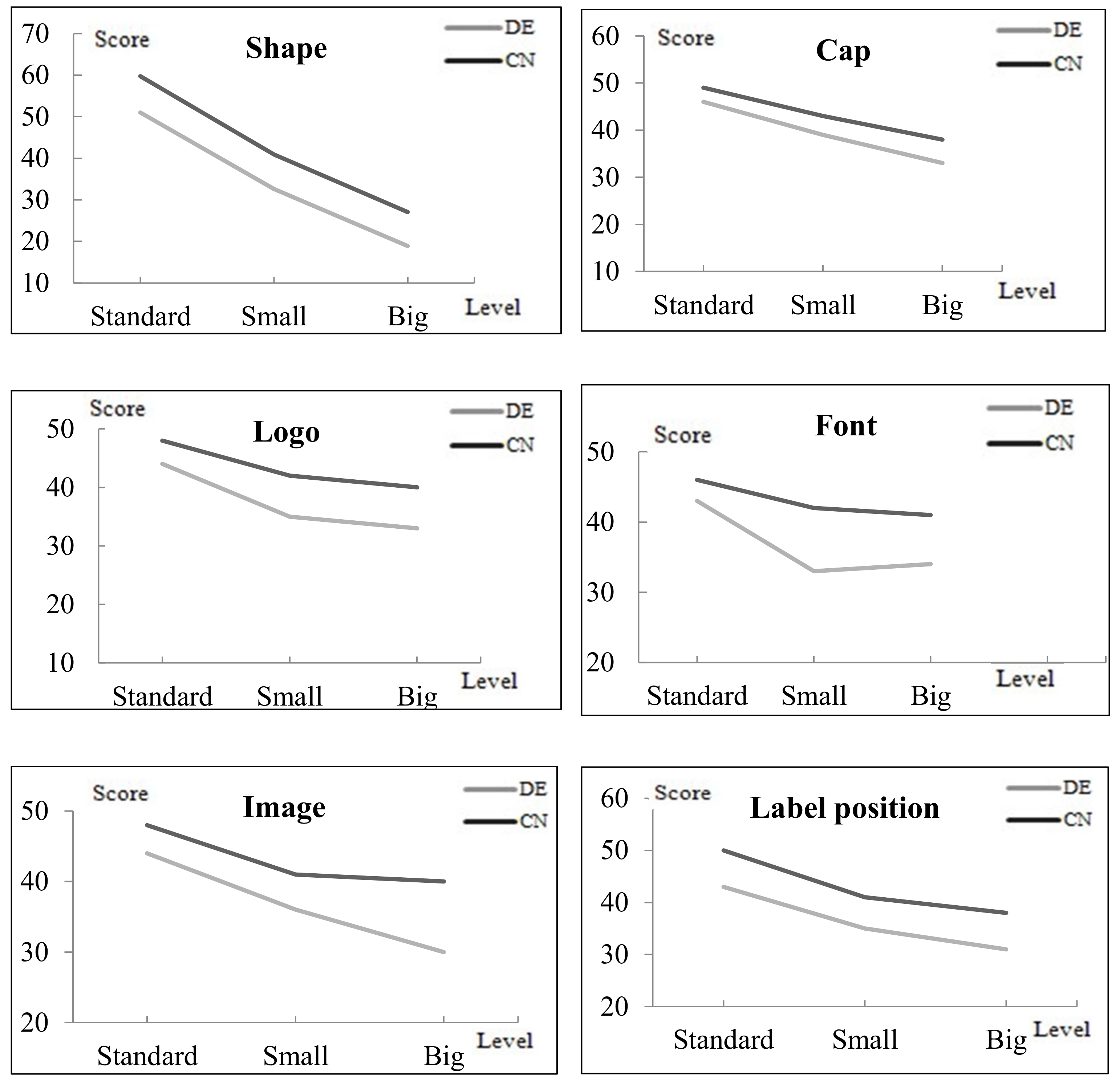 Sustainability 13 02775 g008 Sustainability 13 02775 g008