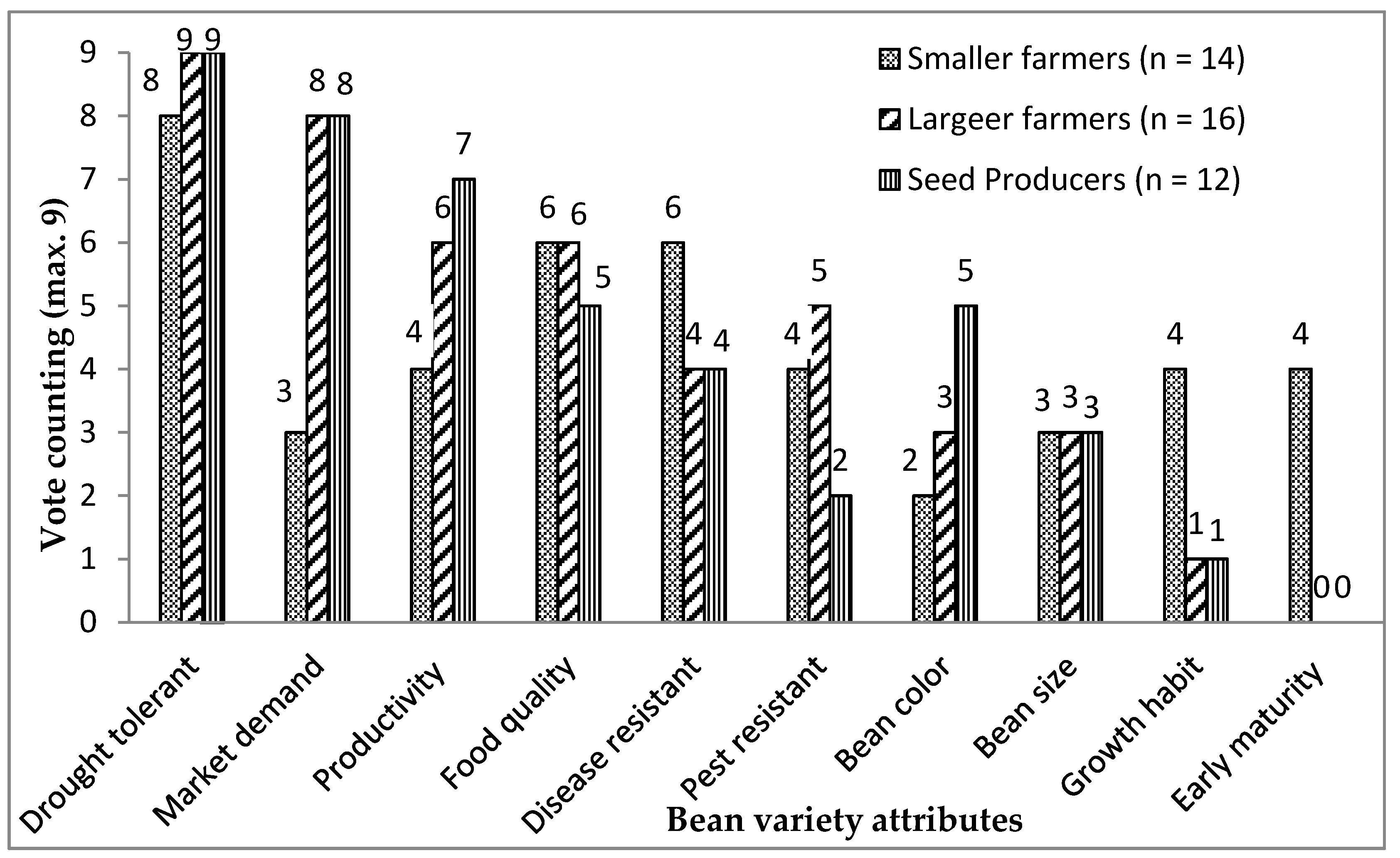 Sustainability 13 02786 g001