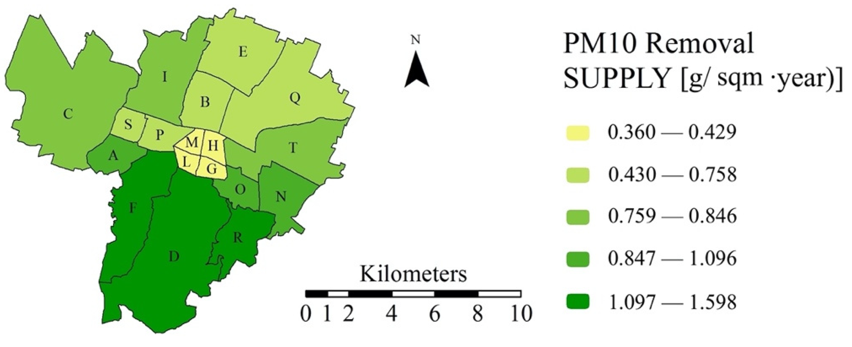 Sustainability 13 02787 g008