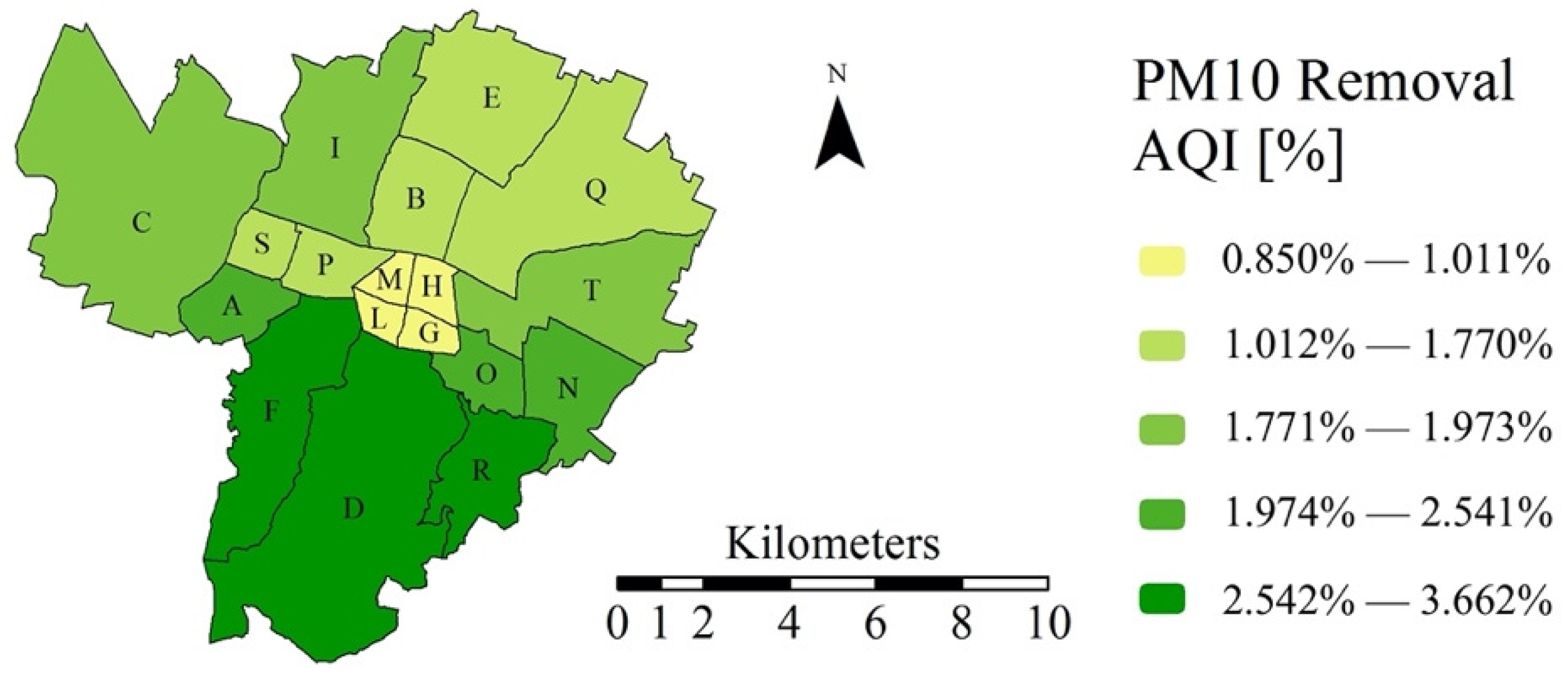 Sustainability 13 02787 g009