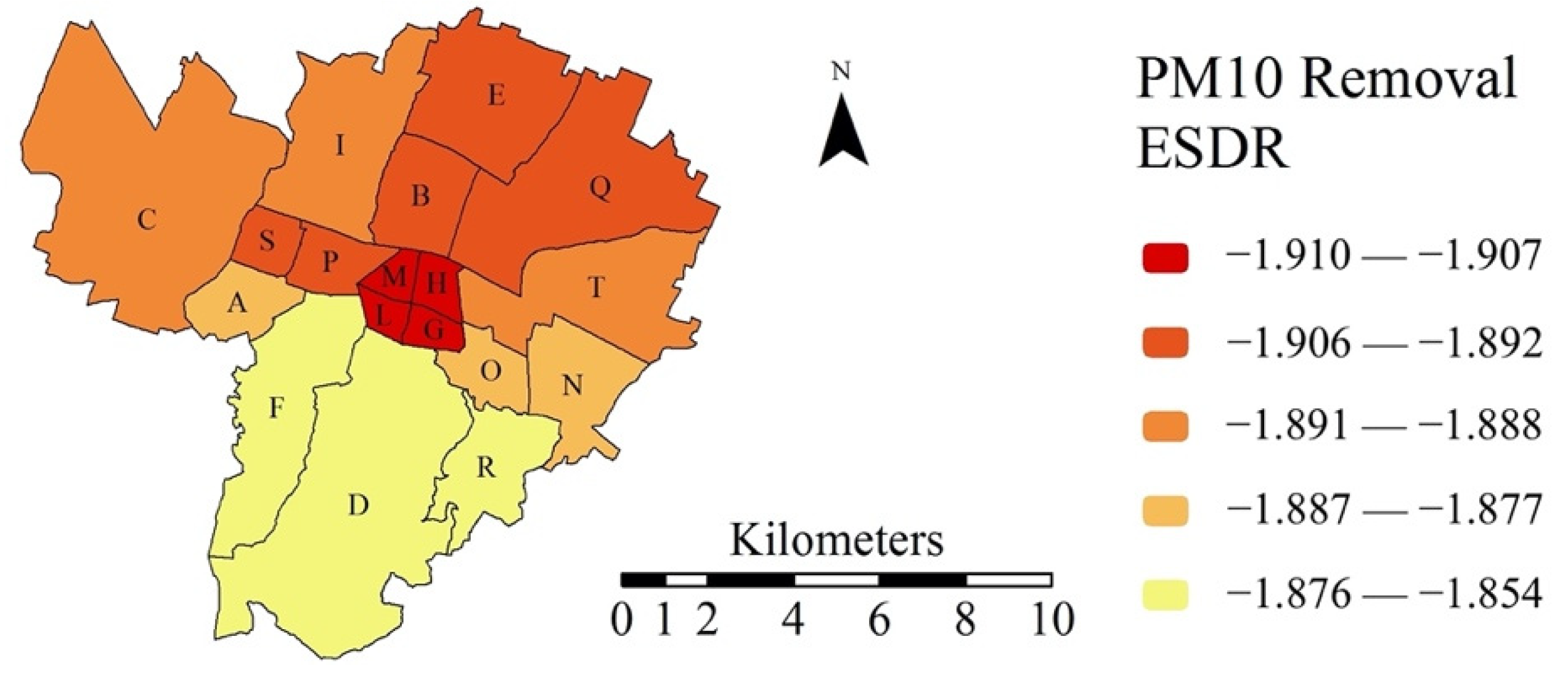 Sustainability 13 02787 g010