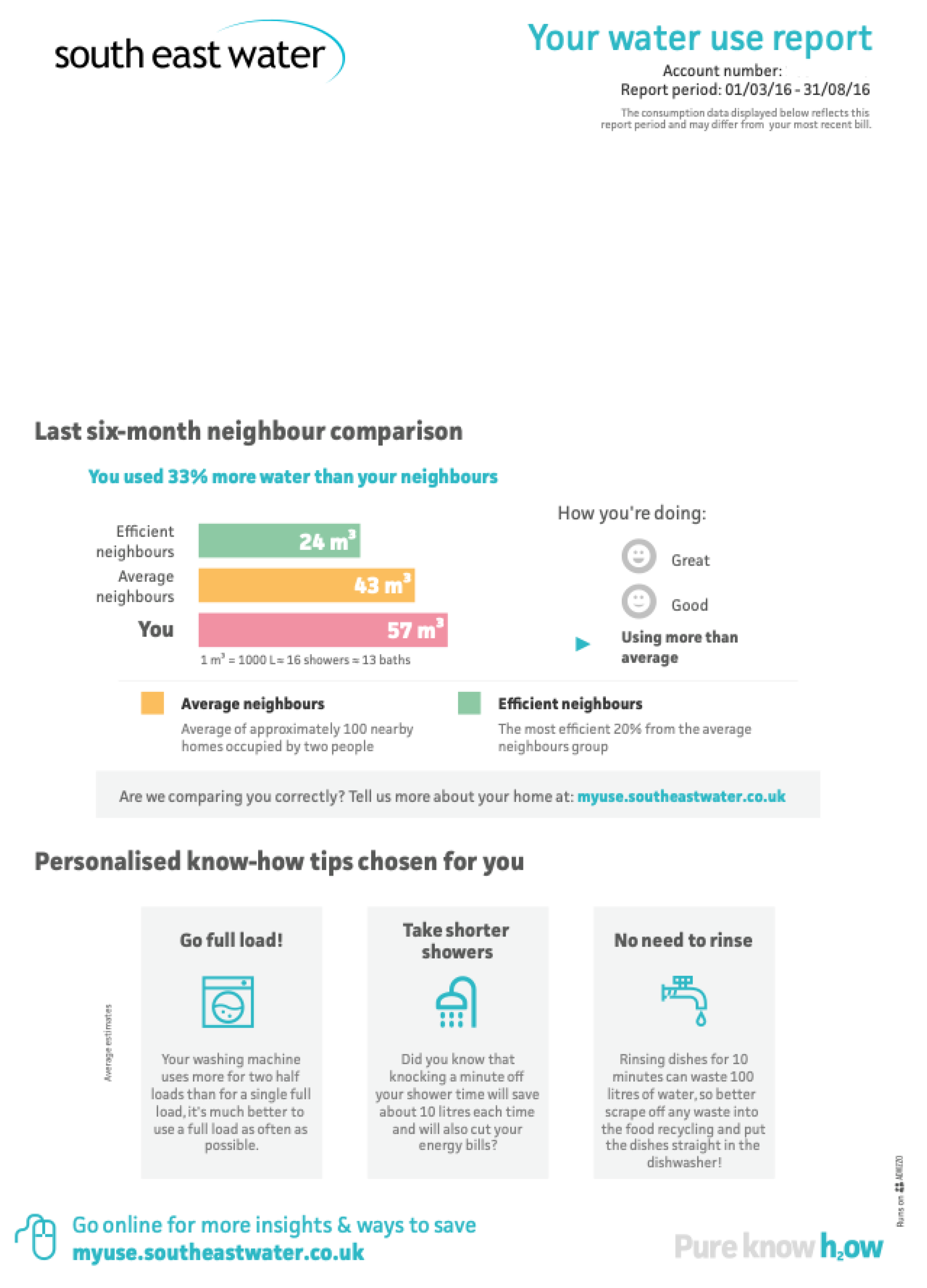 Sustainability 13 02796 g001