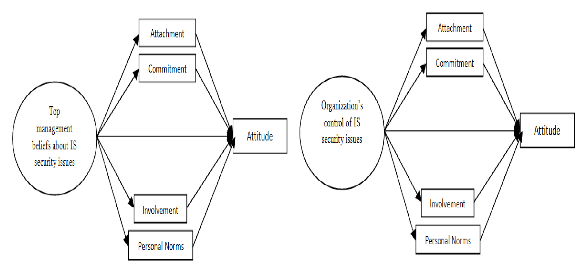 Sustainability 13 02800 g002 Sustainability 13 02800 g002