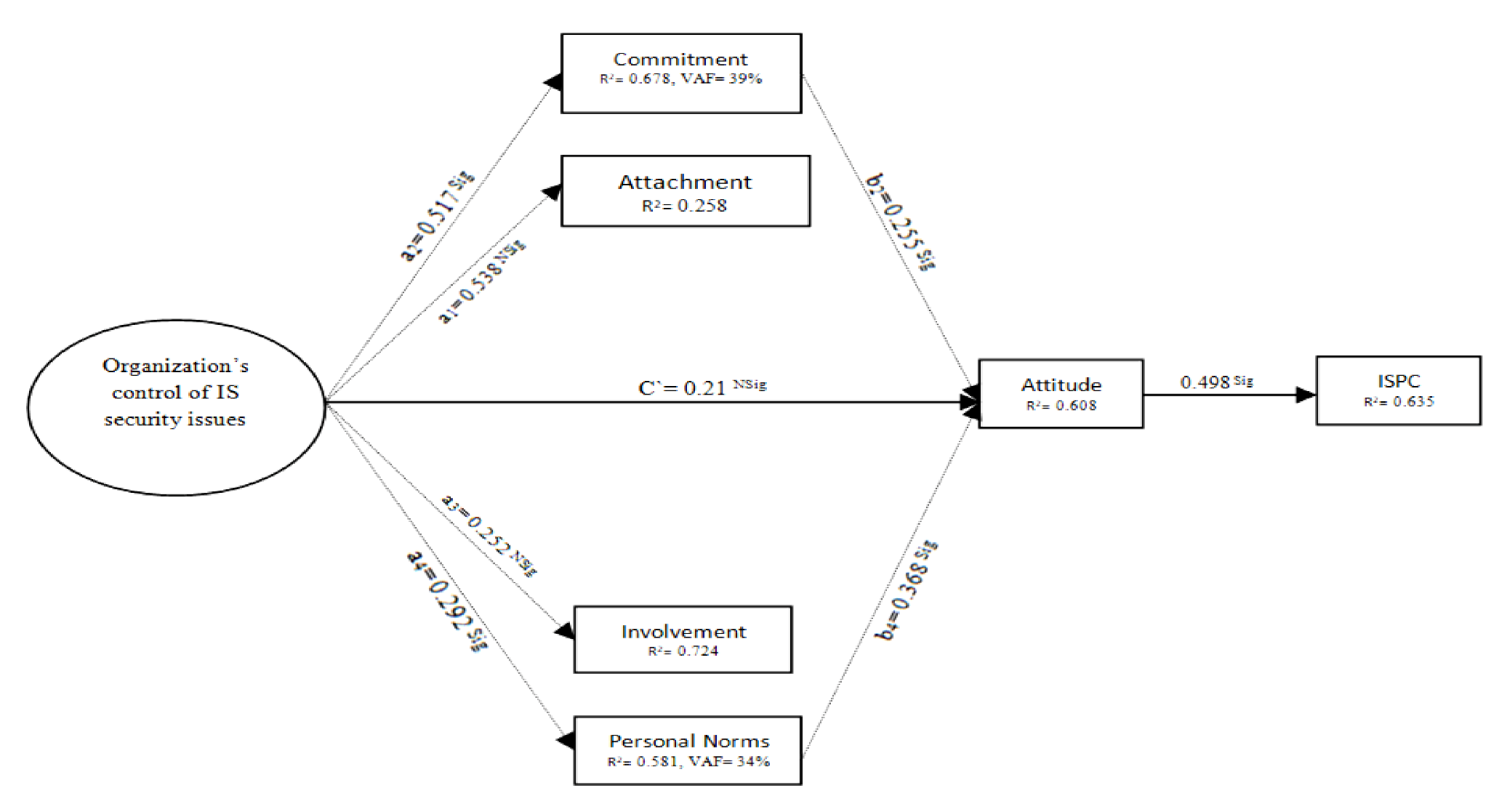 Sustainability 13 02800 g004 Sustainability 13 02800 g004