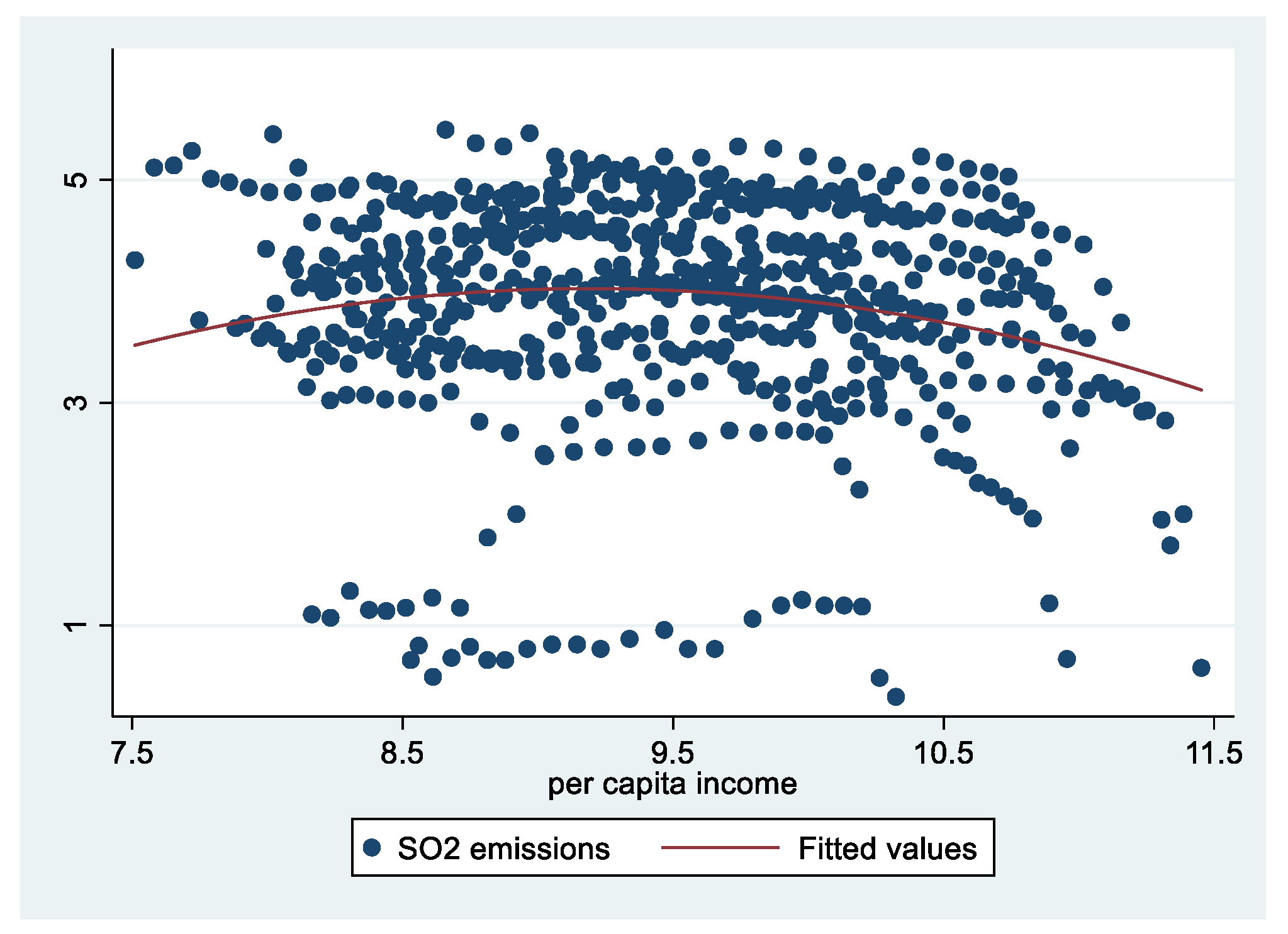 Sustainability 13 02803 g0a3