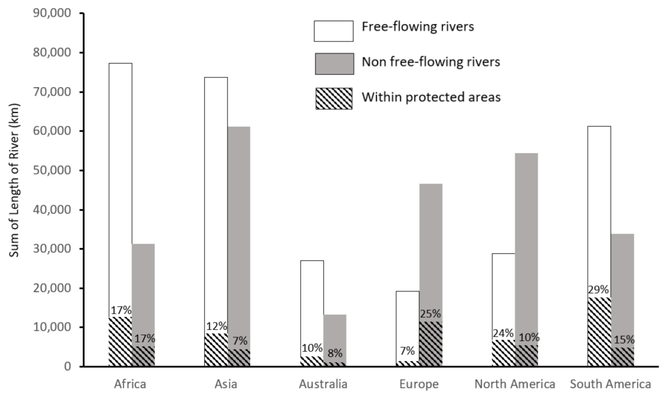 Sustainability 13 02805 g003