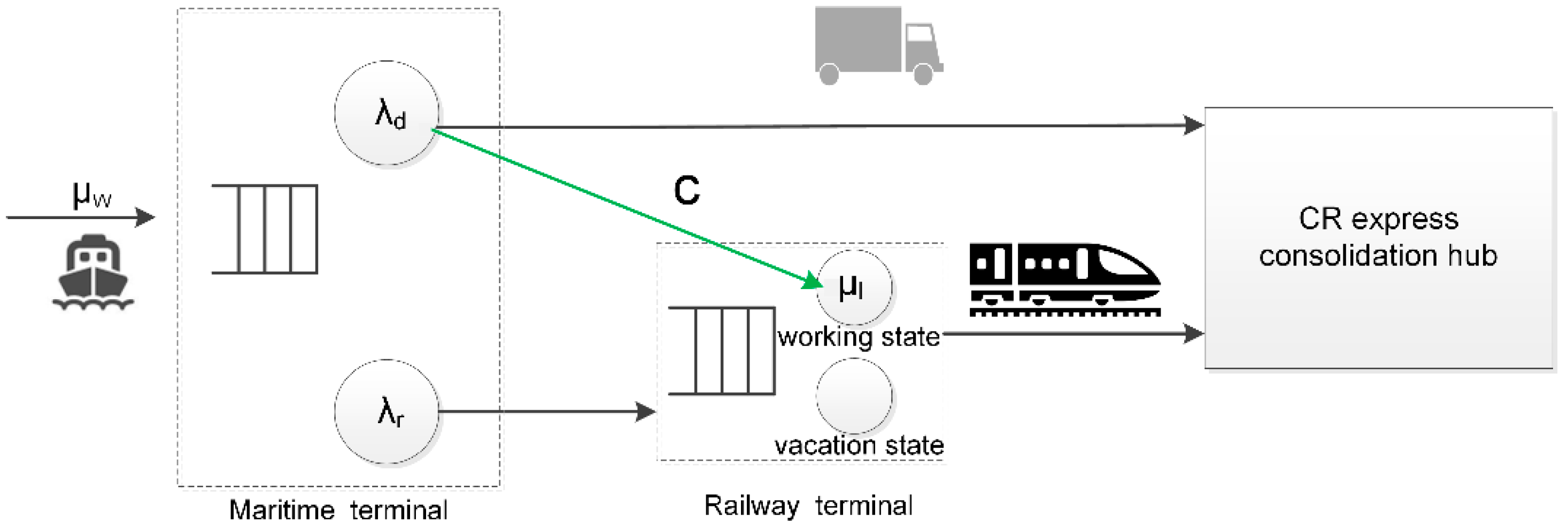 Sustainability 13 02806 g001 Sustainability 13 02806 g001