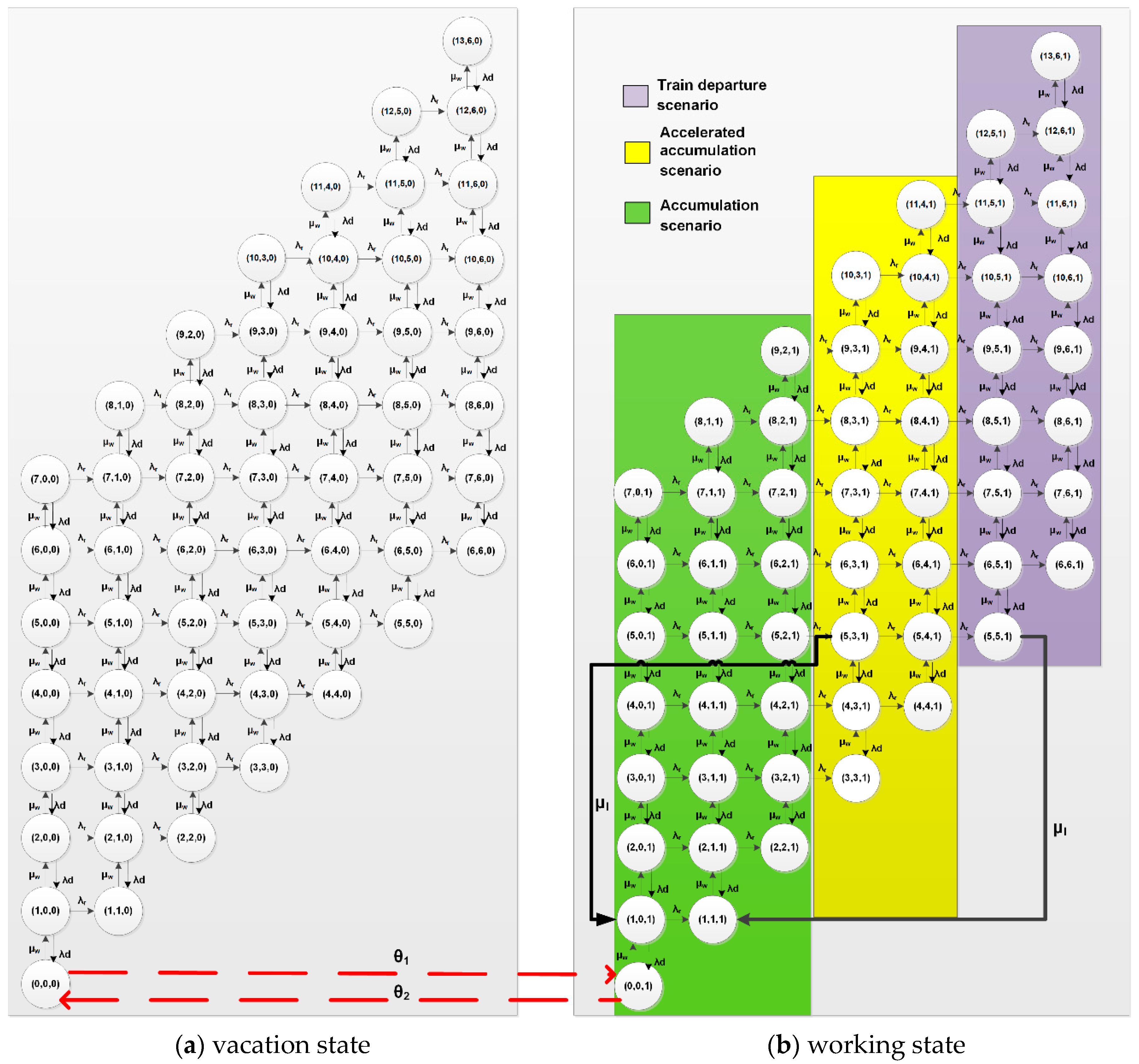 Sustainability 13 02806 g002 Sustainability 13 02806 g002