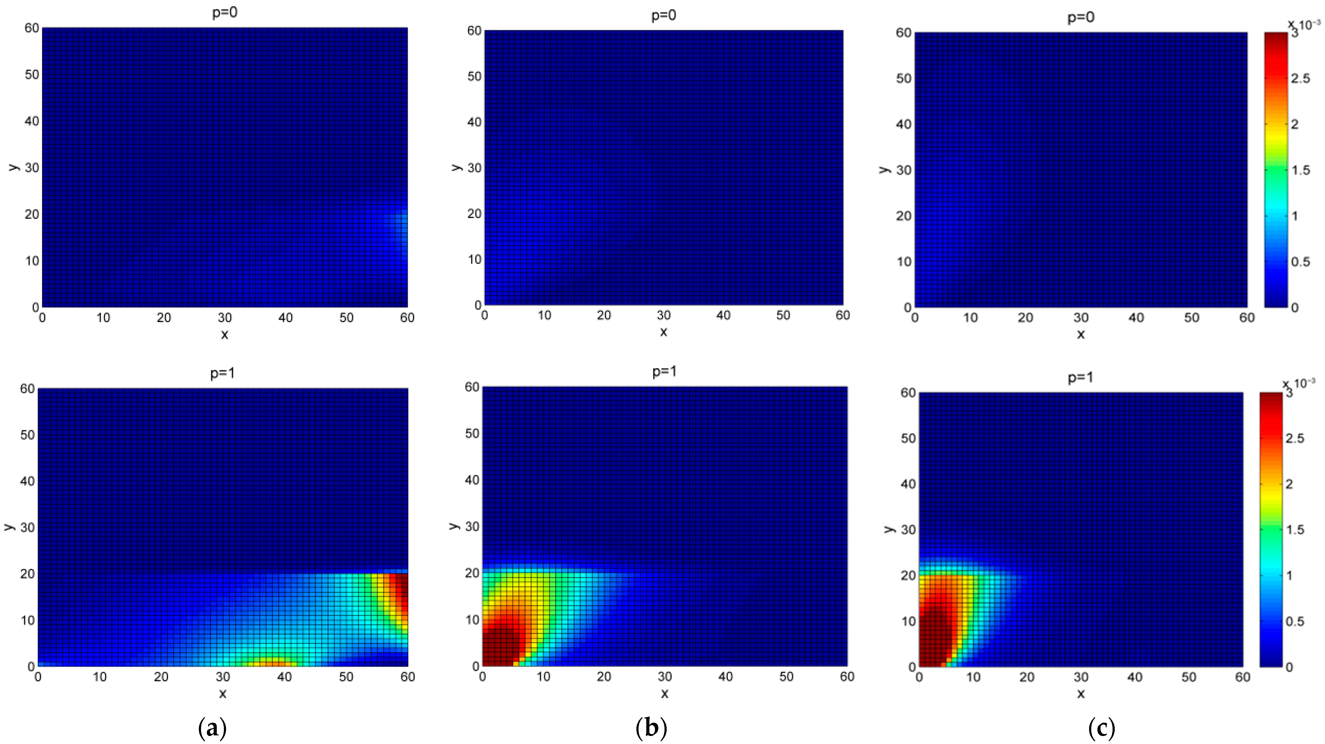 Sustainability 13 02806 g010 Sustainability 13 02806 g010