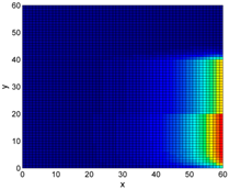 Sustainability 13 02806 i001 Sustainability 13 02806 i001