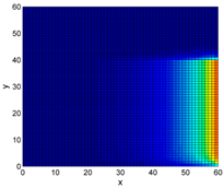 Sustainability 13 02806 i002 Sustainability 13 02806 i002