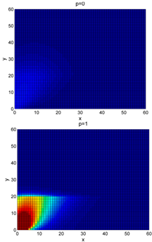 Sustainability 13 02806 i005 Sustainability 13 02806 i005