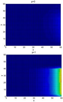 Sustainability 13 02806 i006 Sustainability 13 02806 i006