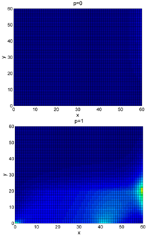 Sustainability 13 02806 i007 Sustainability 13 02806 i007