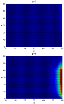 Sustainability 13 02806 i008 Sustainability 13 02806 i008
