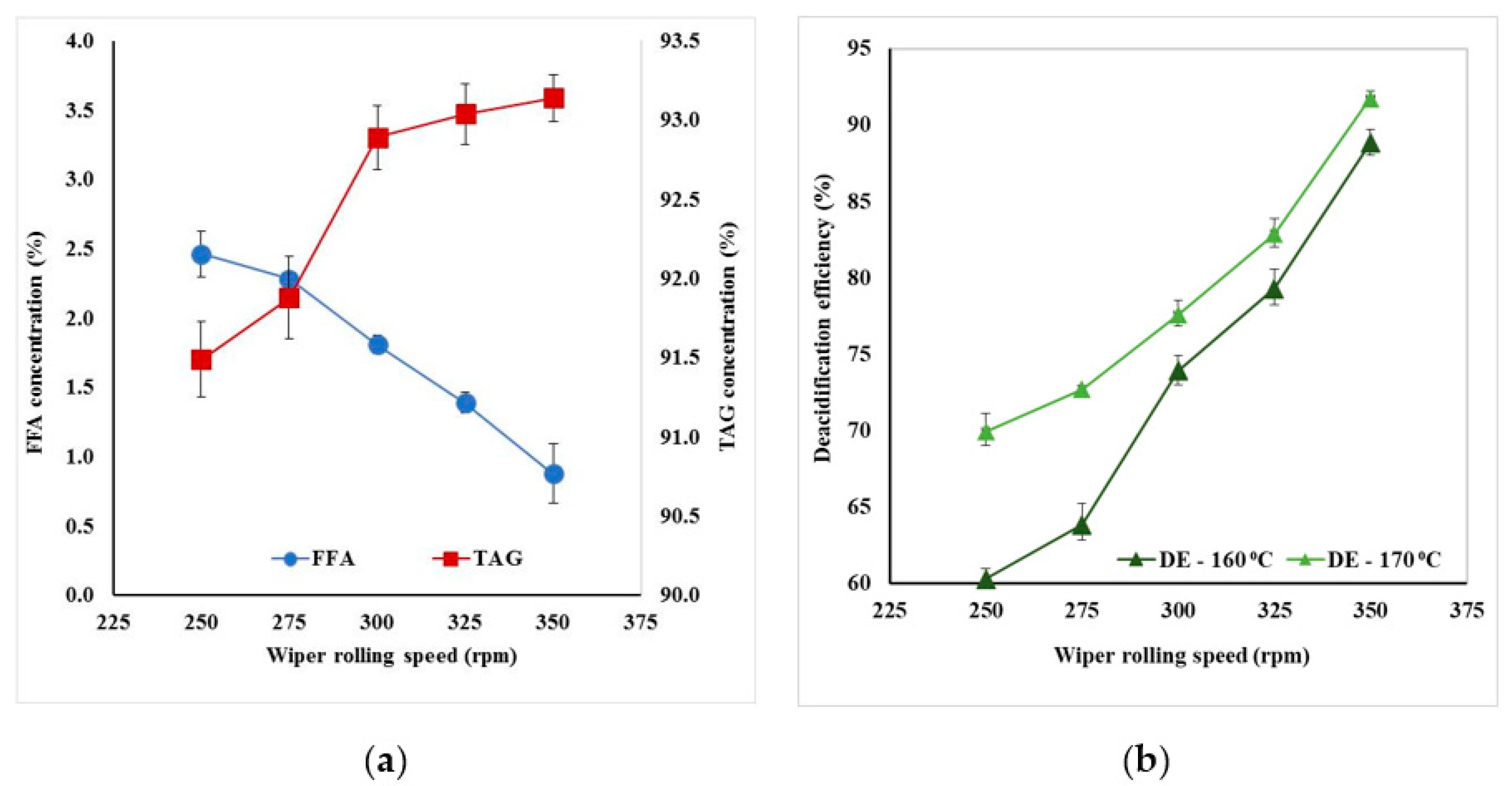 Sustainability 13 02818 g002 Sustainability 13 02818 g002