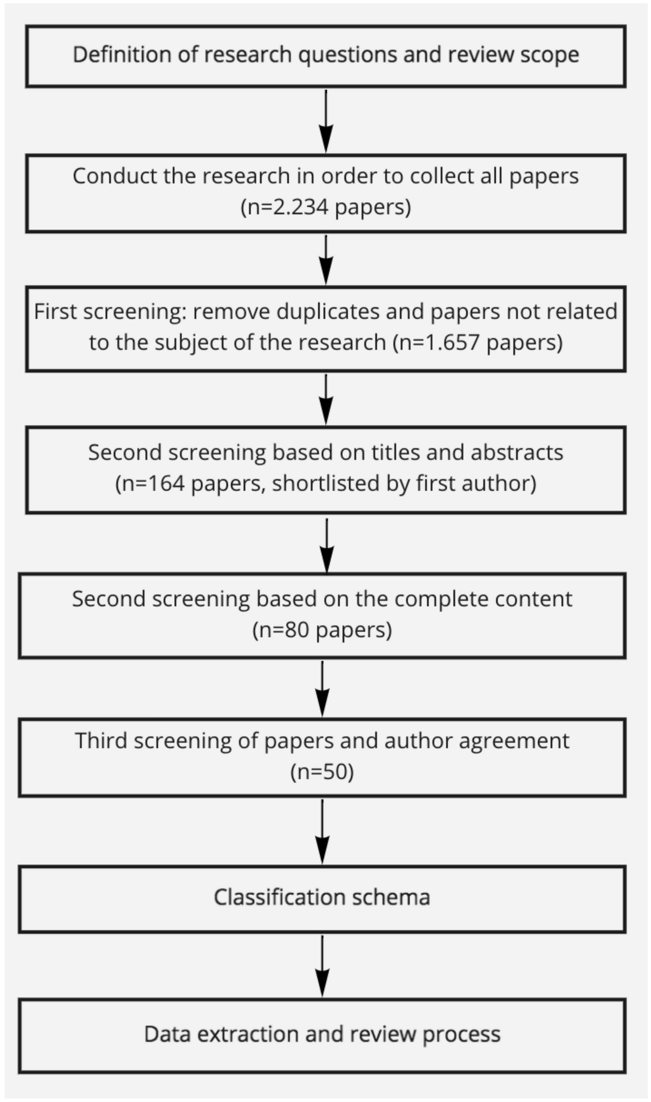 Sustainability, Free Full-Text