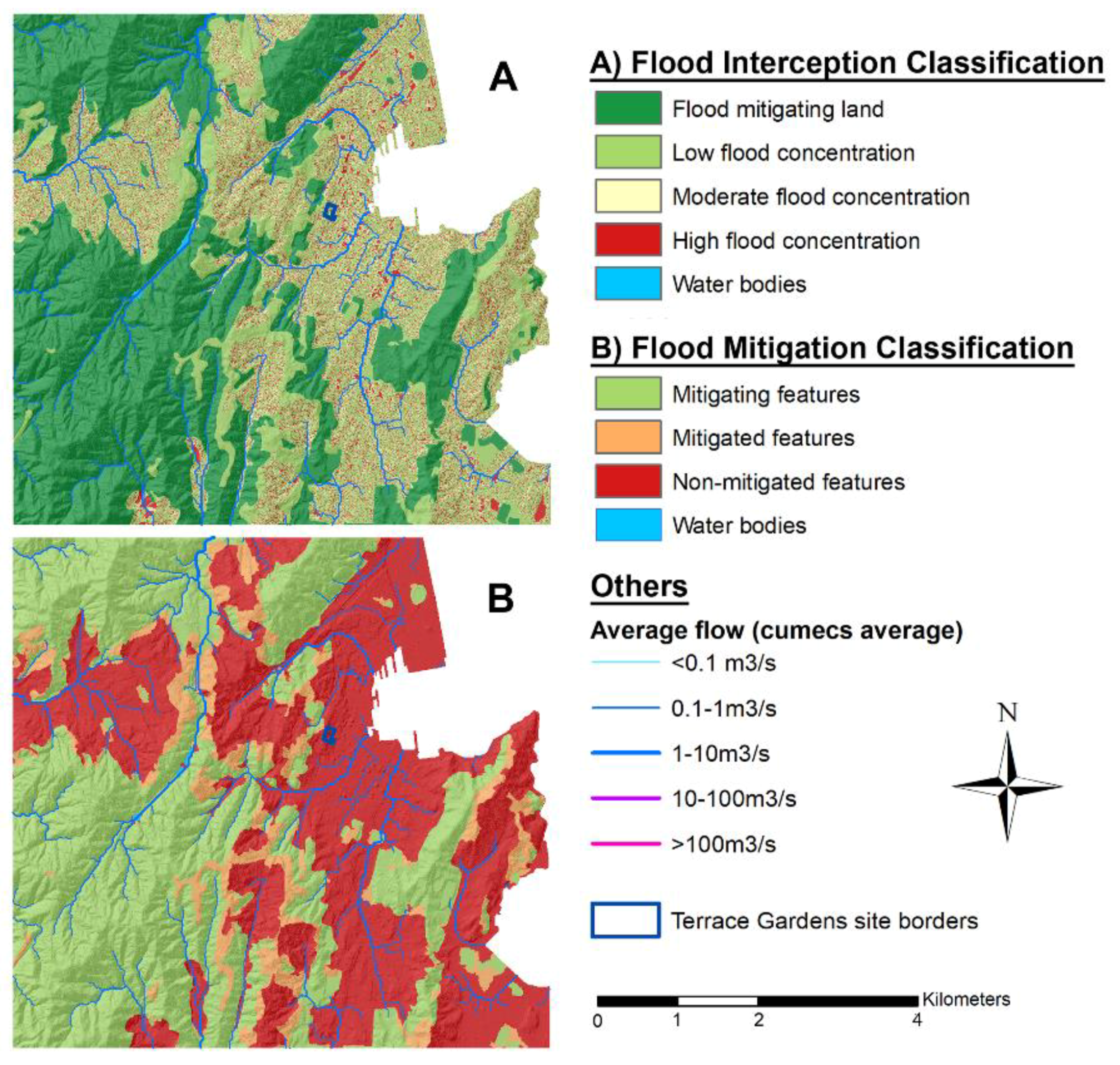 Sustainability 13 02825 g009 Sustainability 13 02825 g009