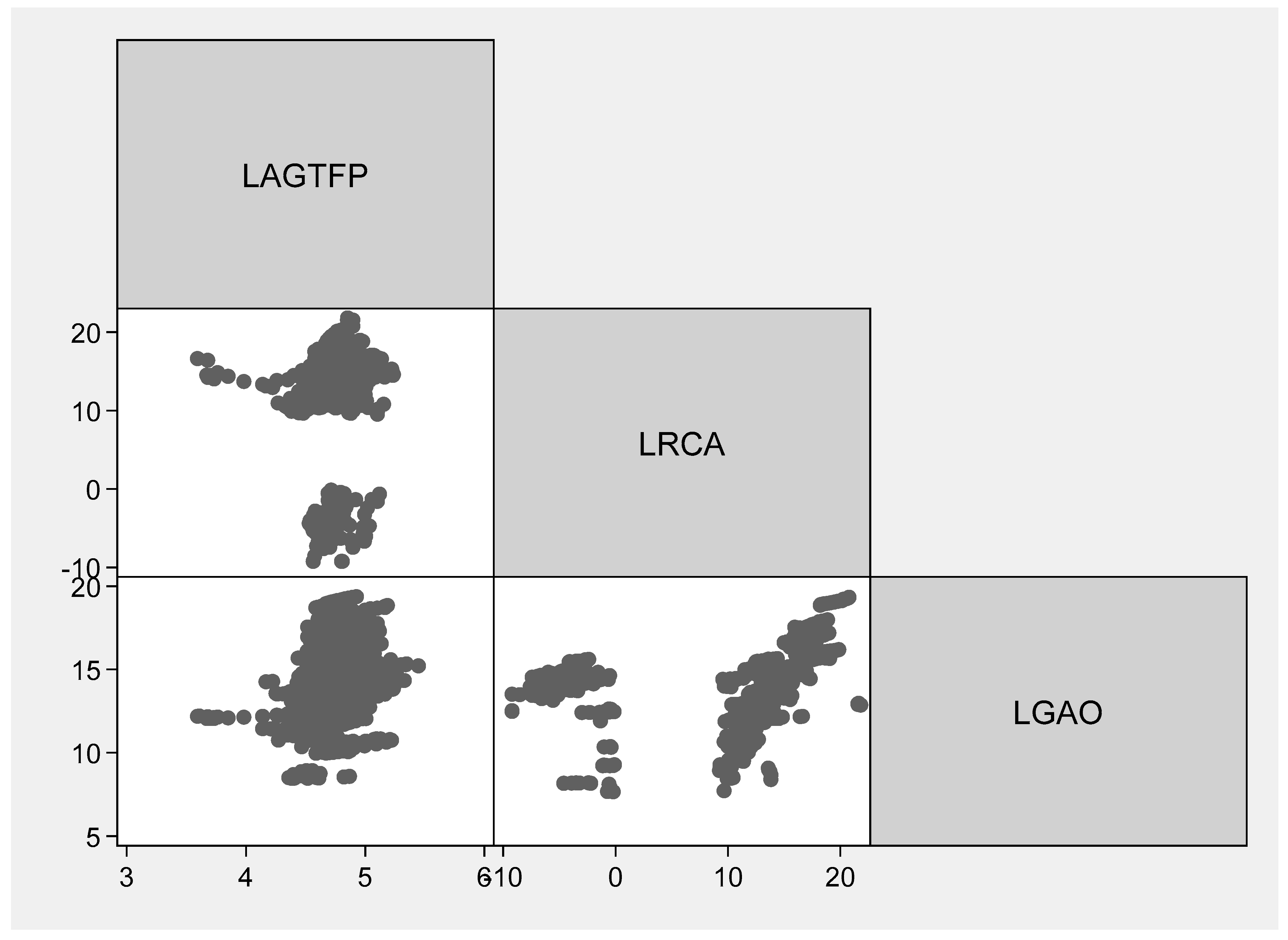 Sustainability 13 02828 g001