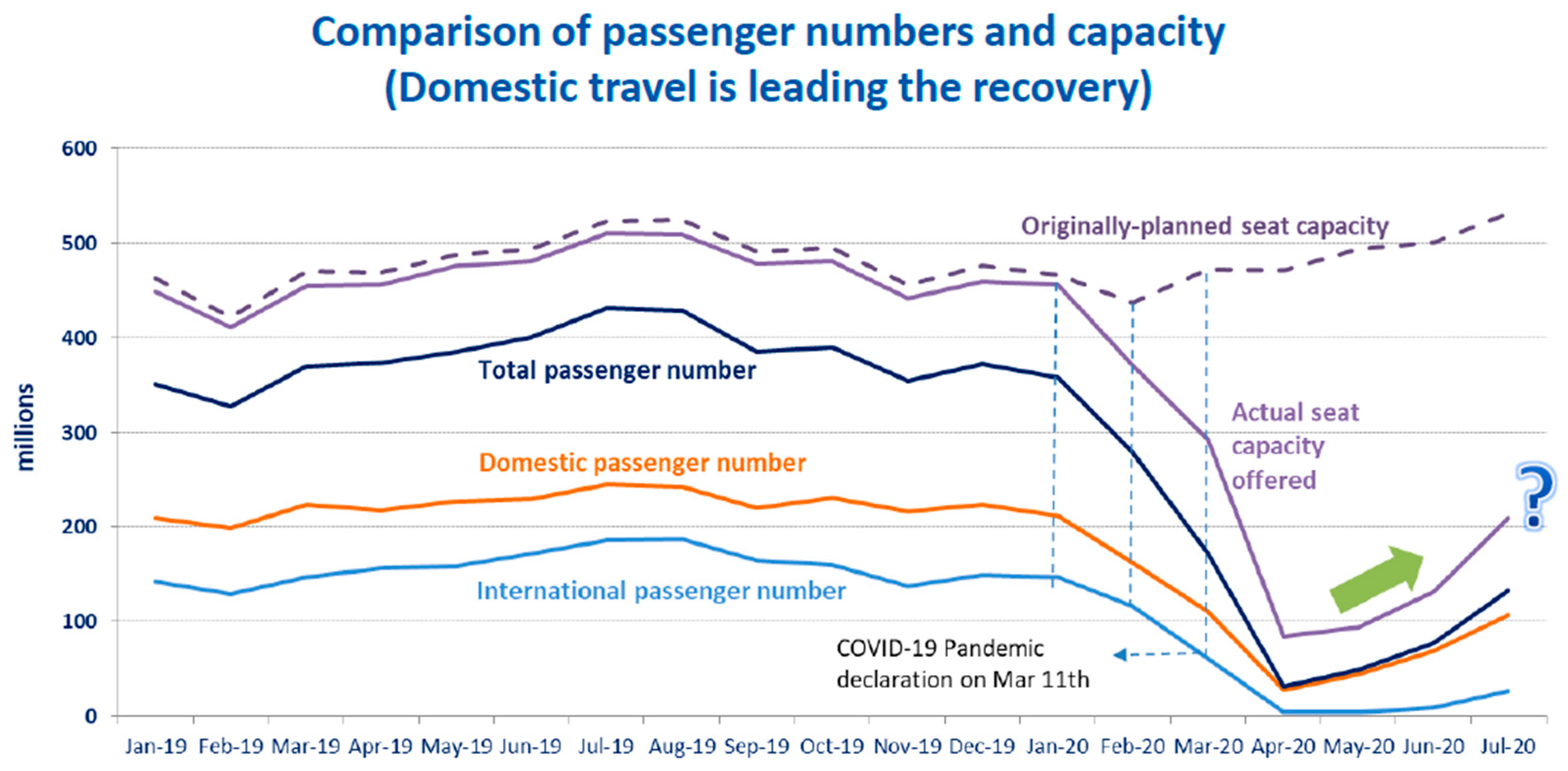 Sustainability 13 02830 g003
