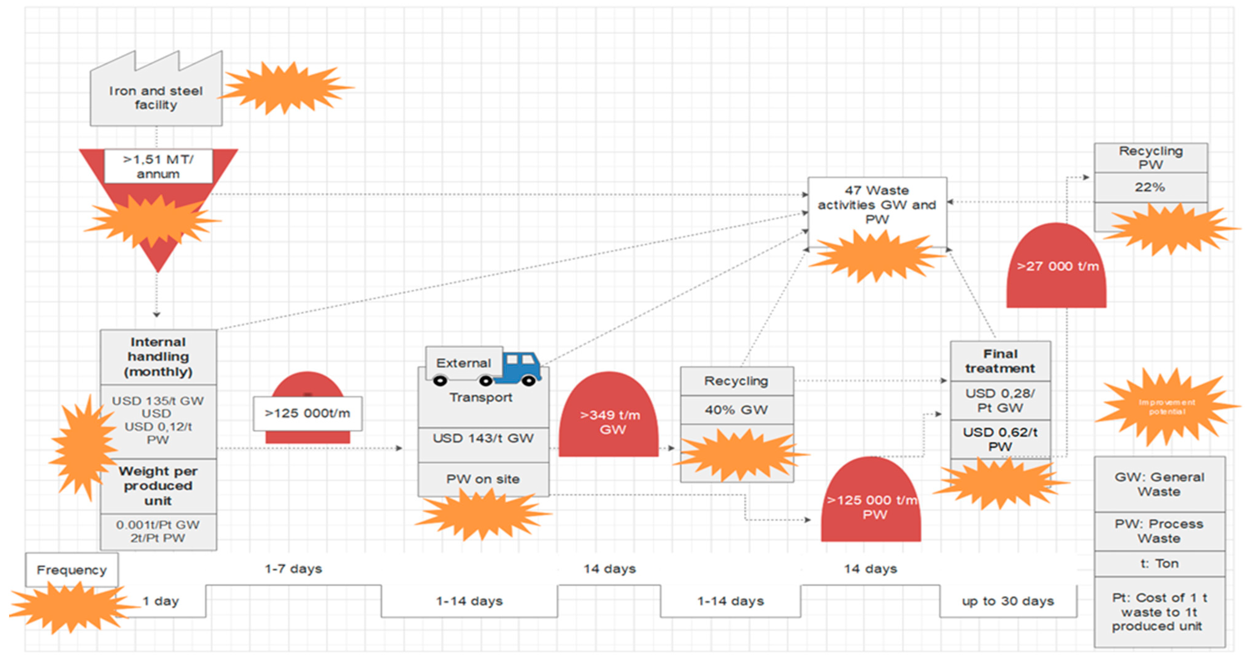 Sustainability 13 02832 g002 Sustainability 13 02832 g002