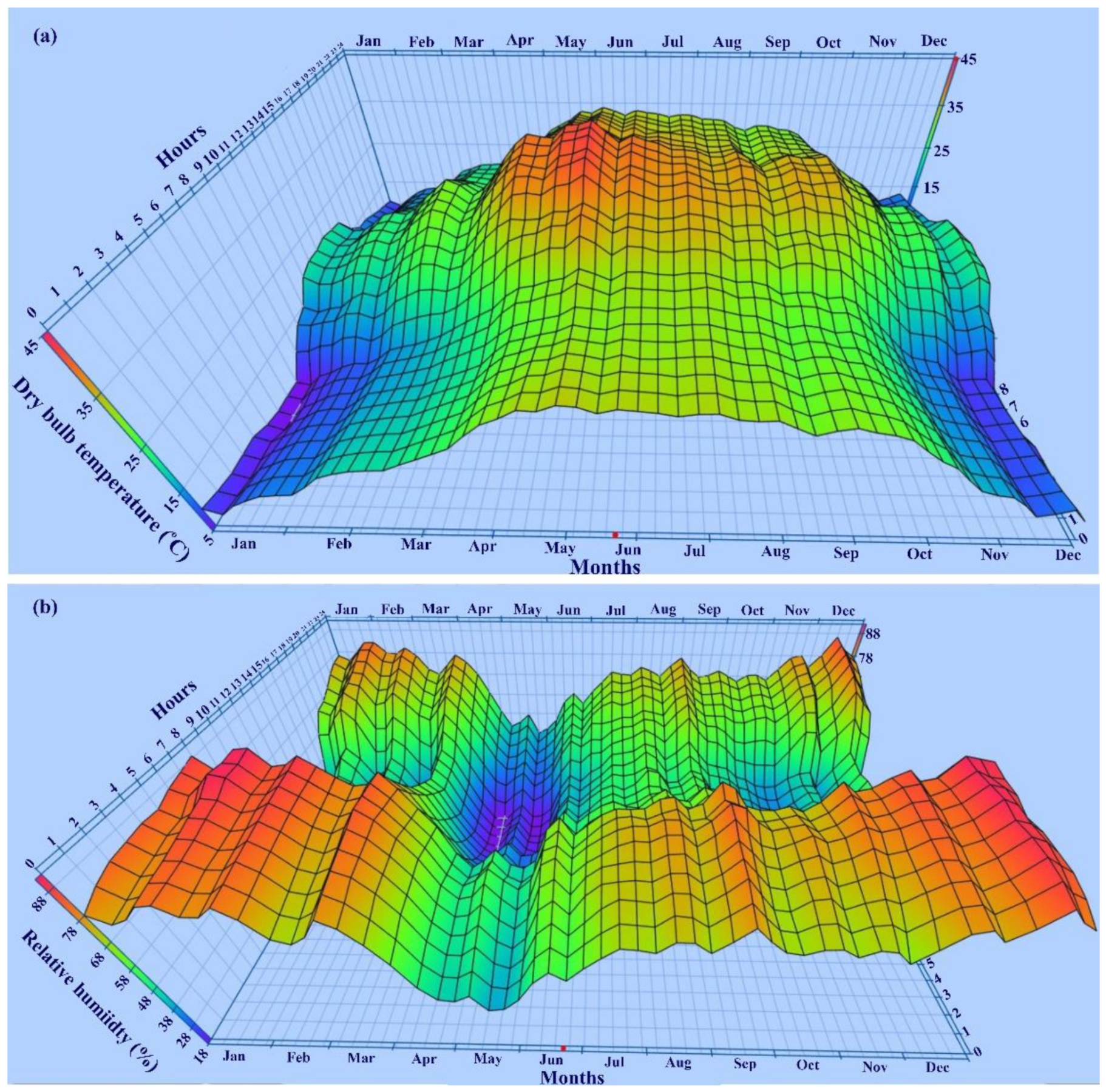 Sustainability 13 02836 g001 Sustainability 13 02836 g001