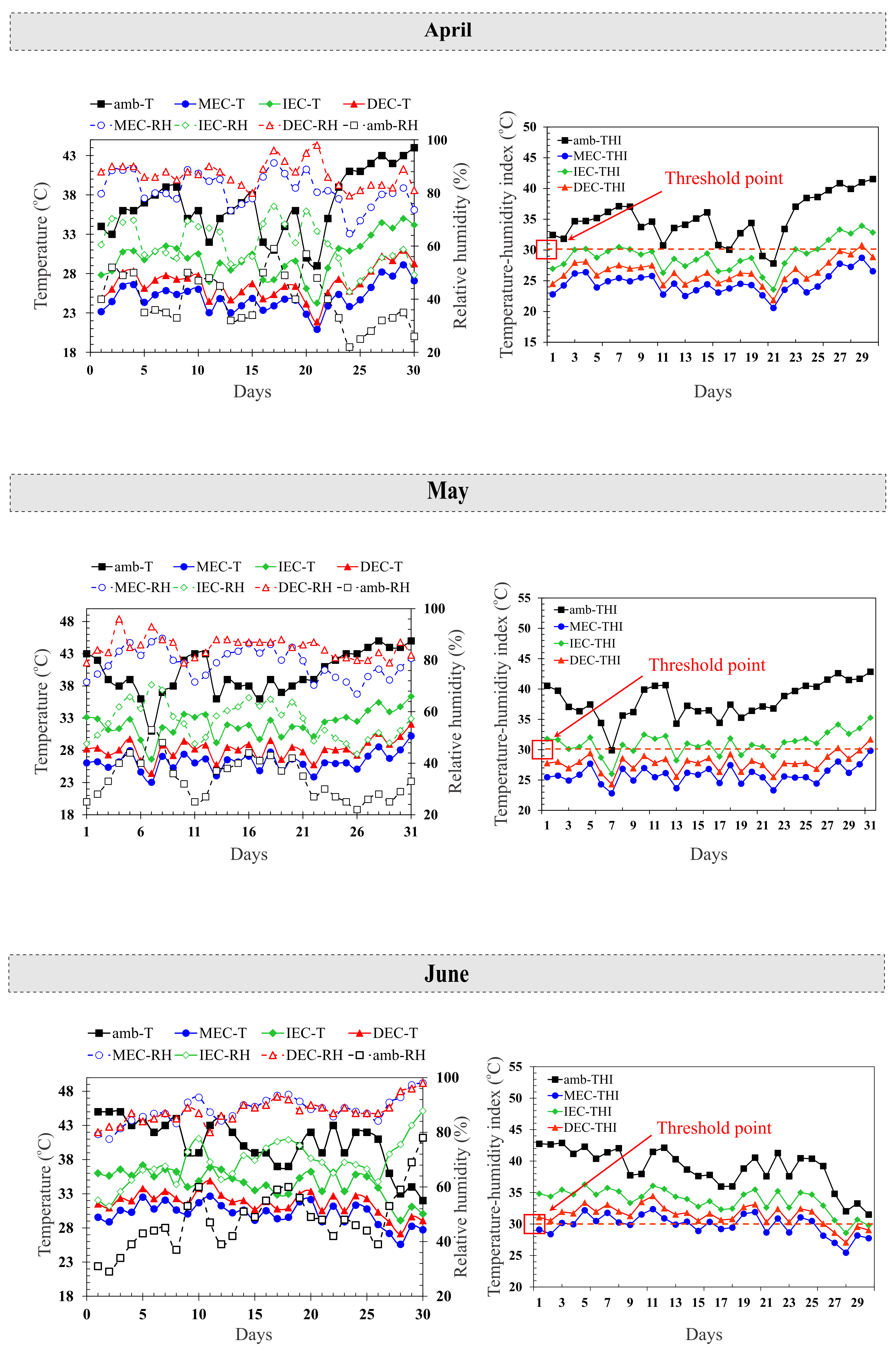 Sustainability 13 02836 g007 Sustainability 13 02836 g007