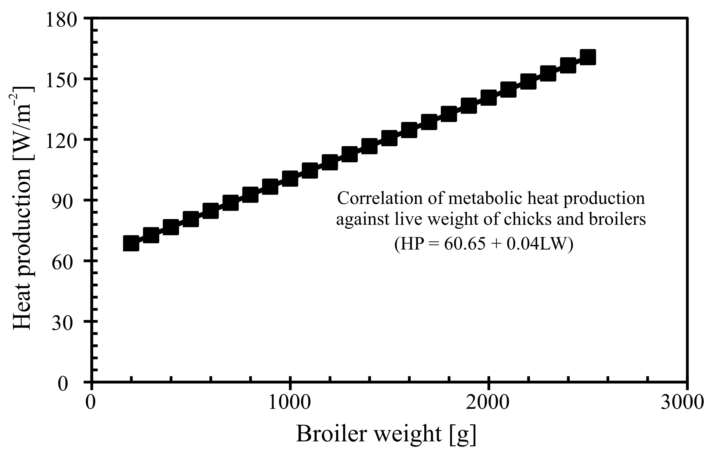 Sustainability 13 02836 g009 Sustainability 13 02836 g009
