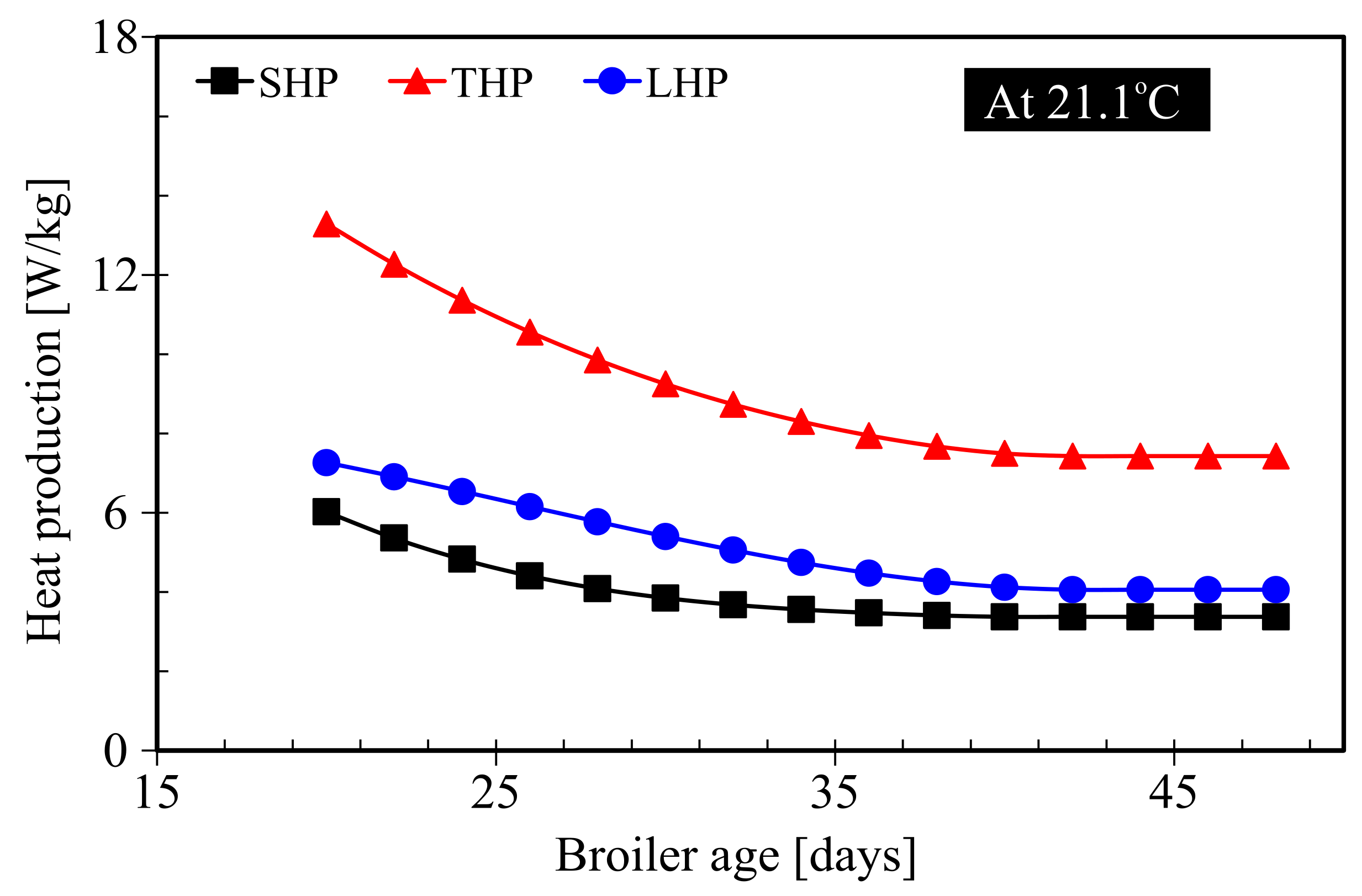 Sustainability 13 02836 g012 Sustainability 13 02836 g012