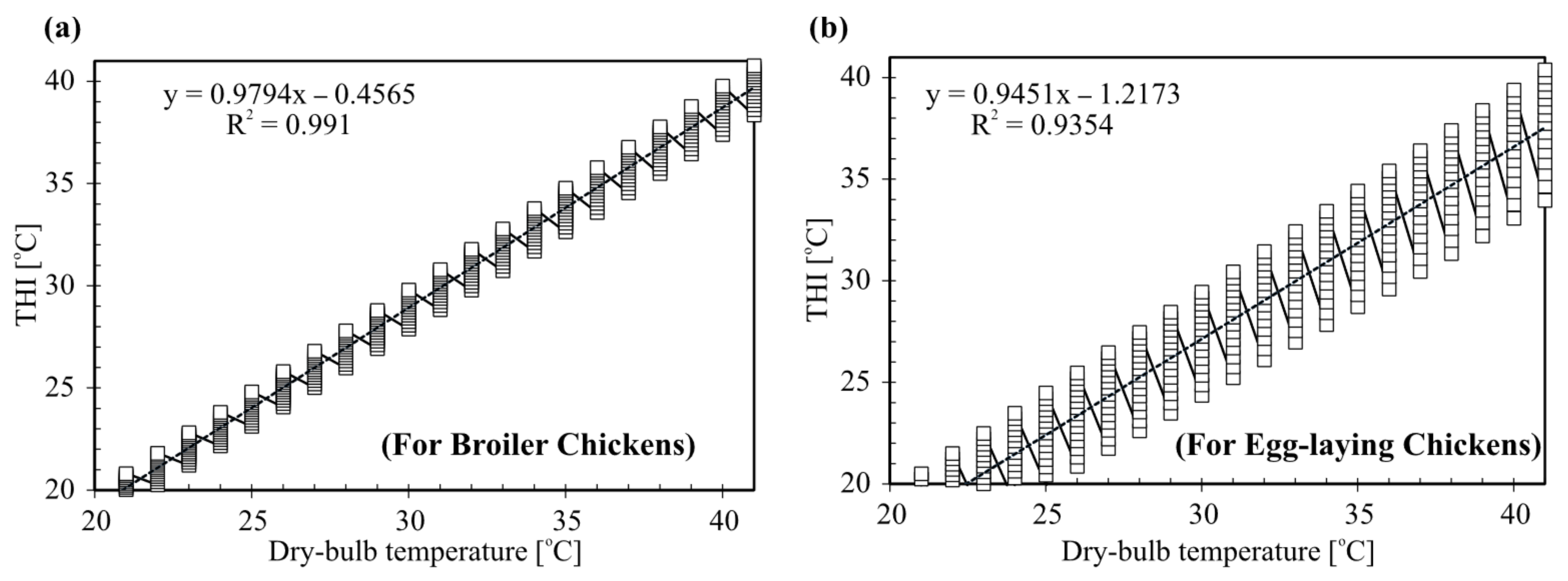 Sustainability 13 02836 g015 Sustainability 13 02836 g015