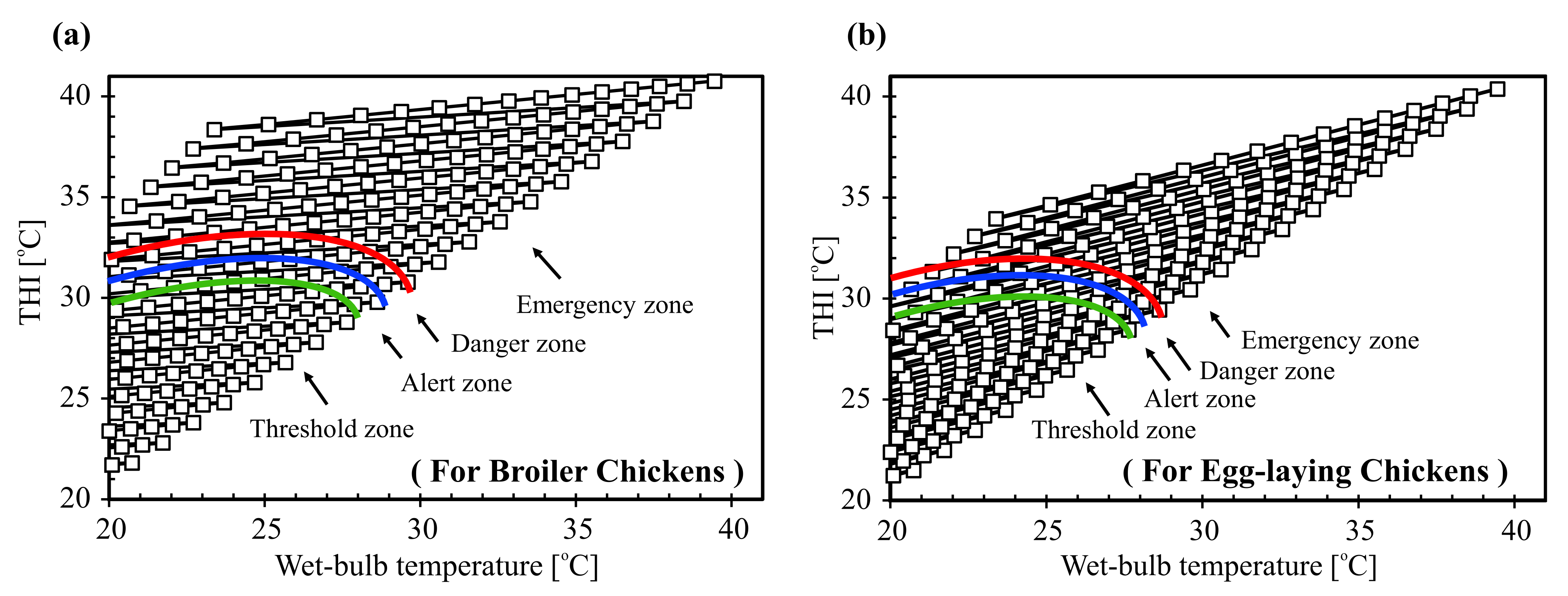 Sustainability 13 02836 g016 Sustainability 13 02836 g016