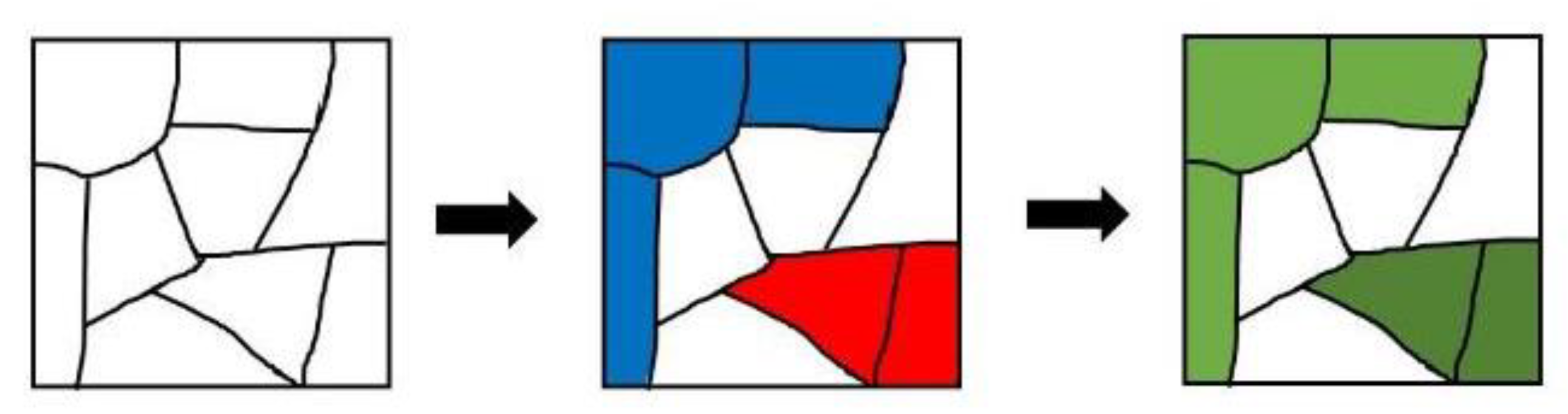 Sustainability 13 02838 g001