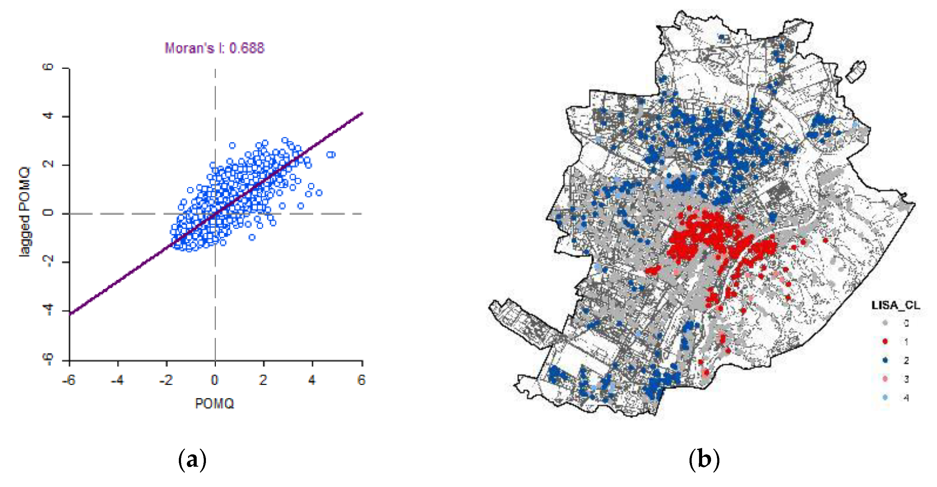 Sustainability 13 02838 g005