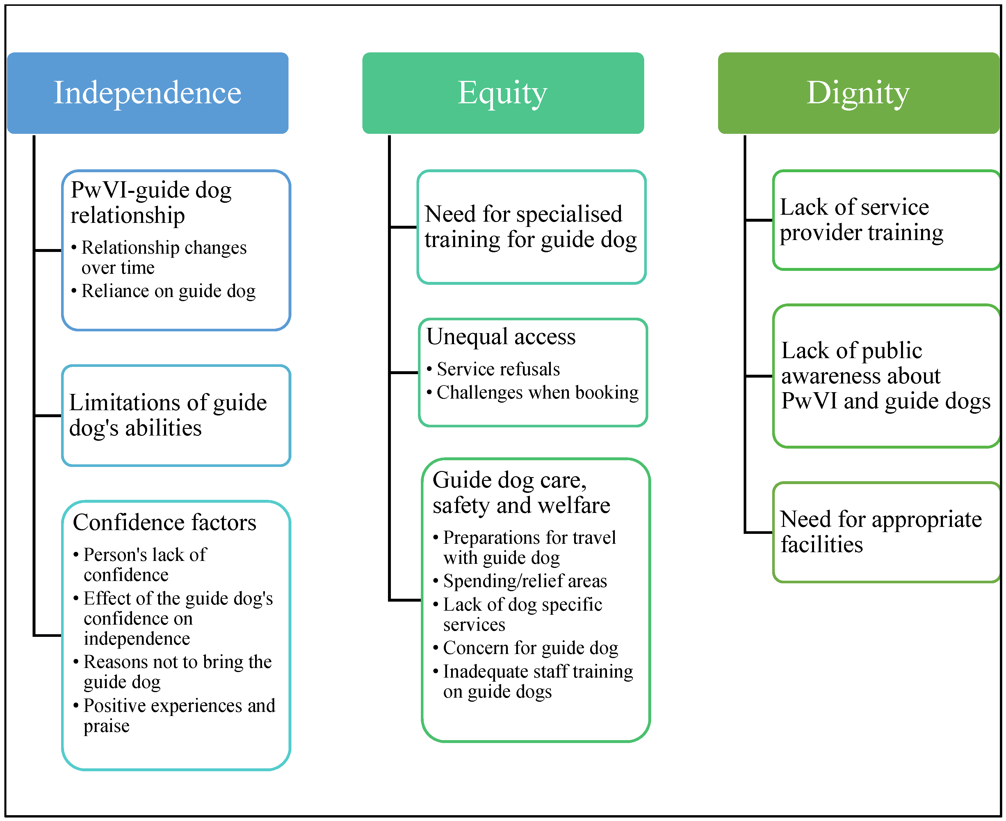 Sustainability 13 02840 g001 Sustainability 13 02840 g001