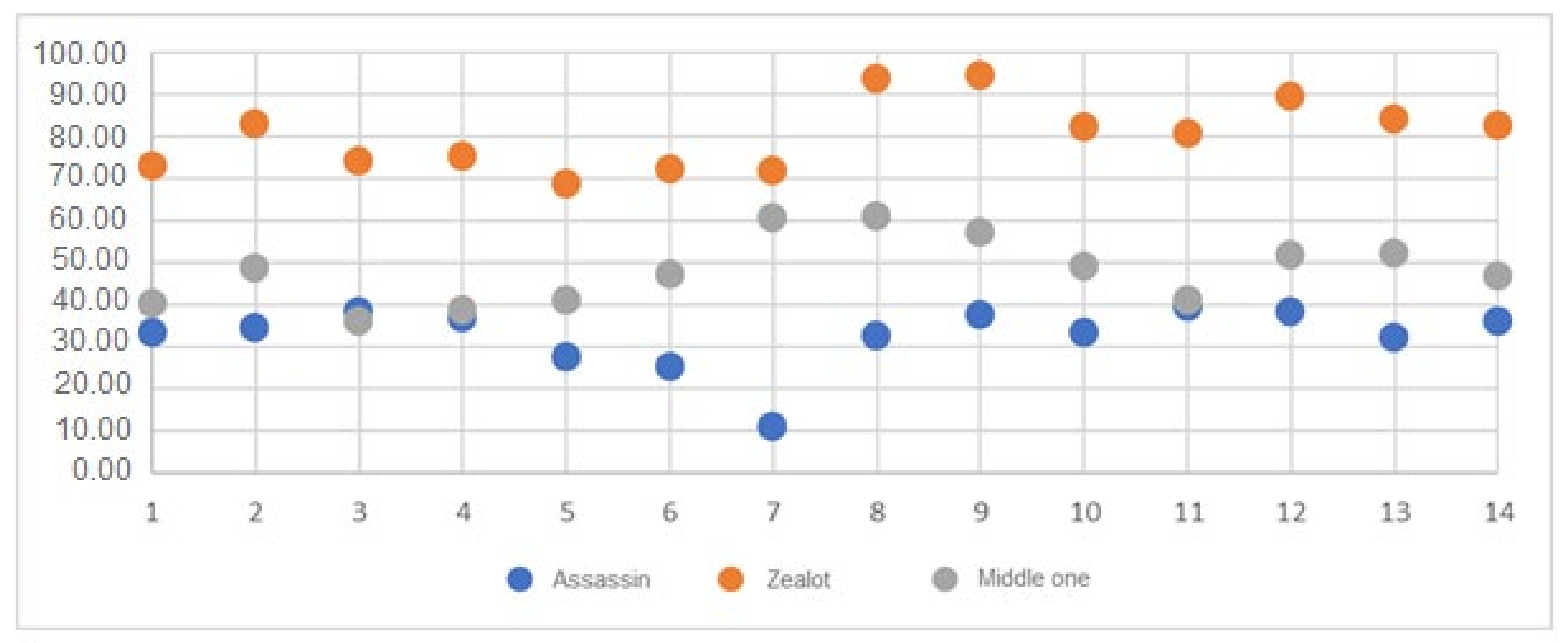 Sustainability 13 02842 g001 Sustainability 13 02842 g001