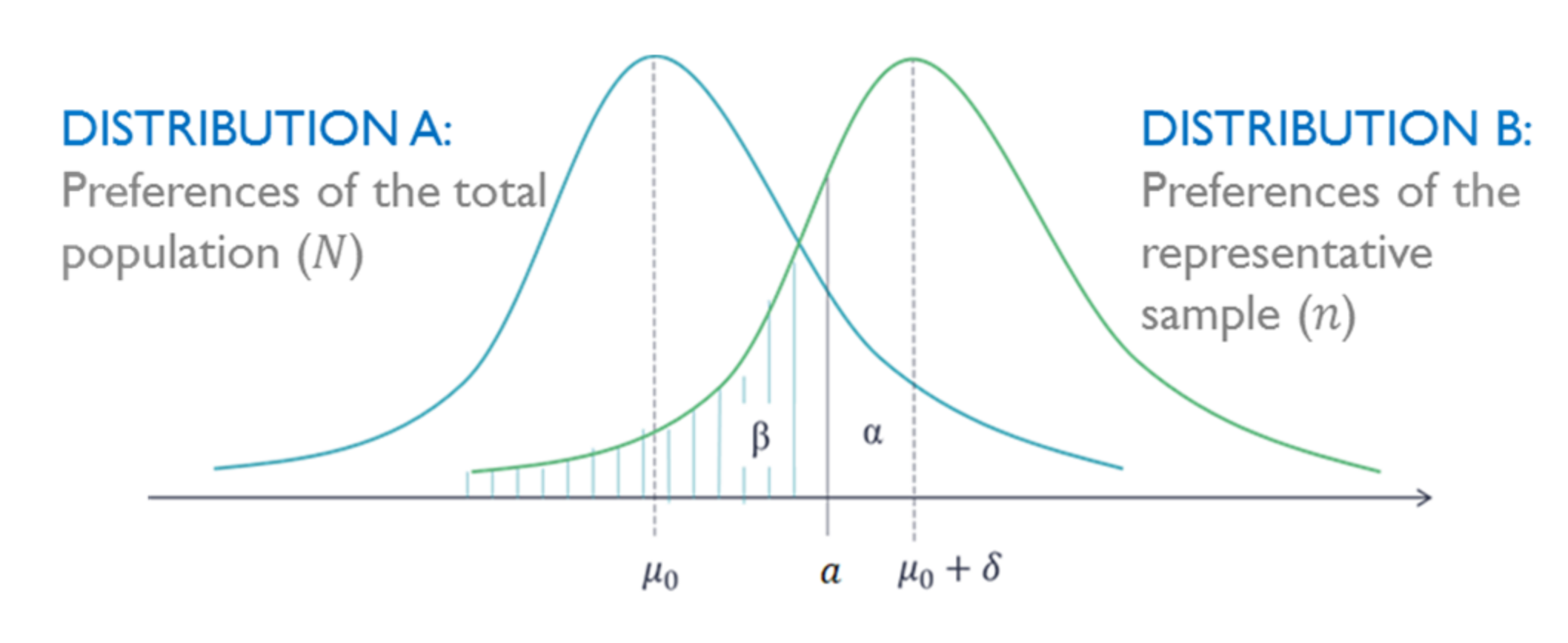 Sustainability 13 02845 g002