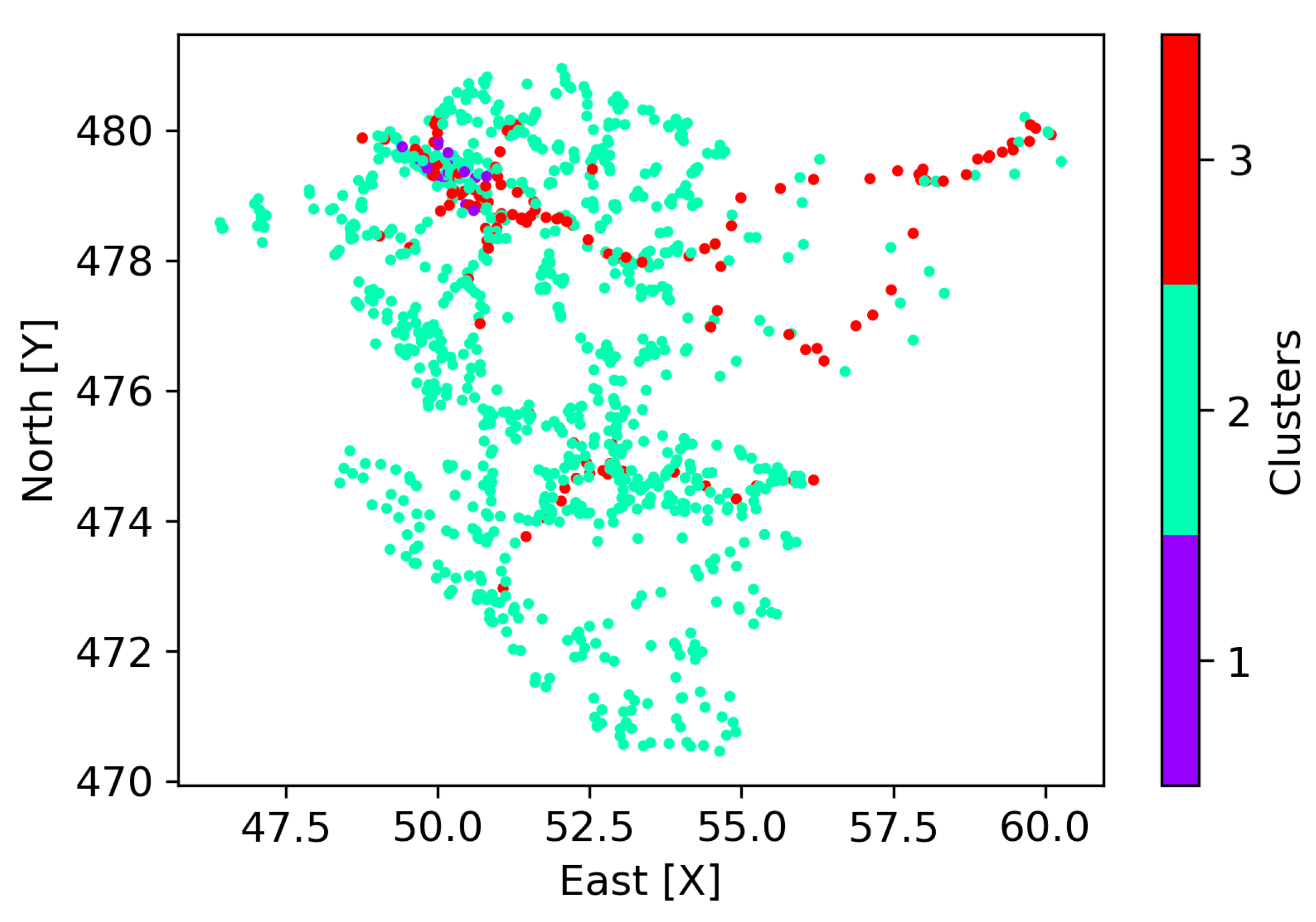 Sustainability 13 02846 g006