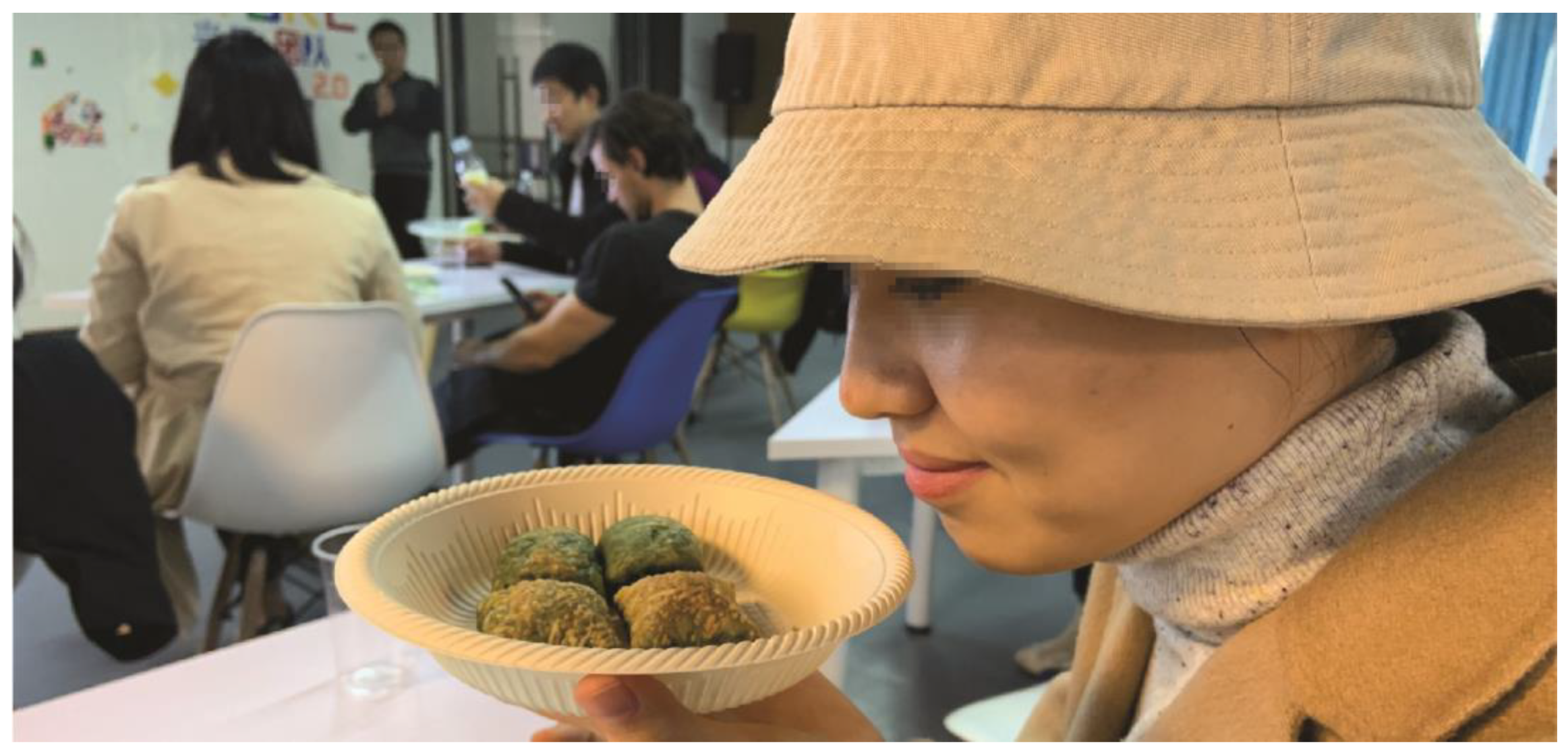 Sustainability 13 02848 g004