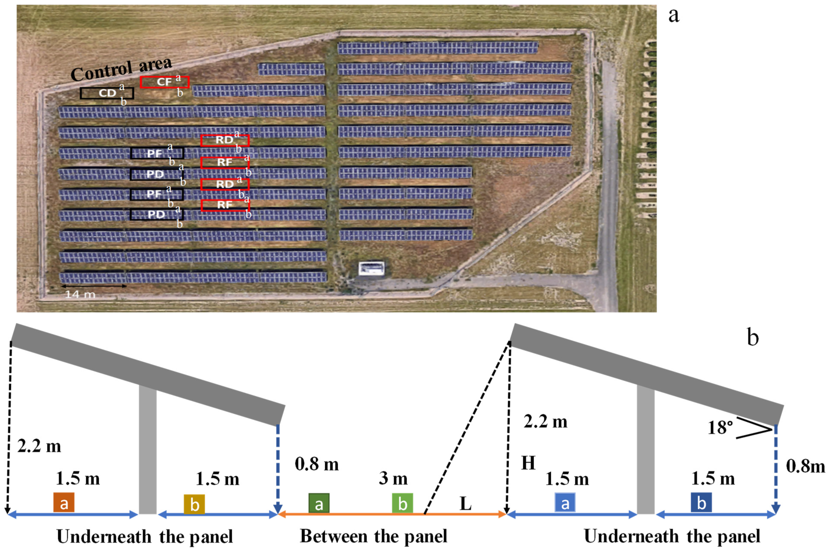 Sustainability 13 02850 g001