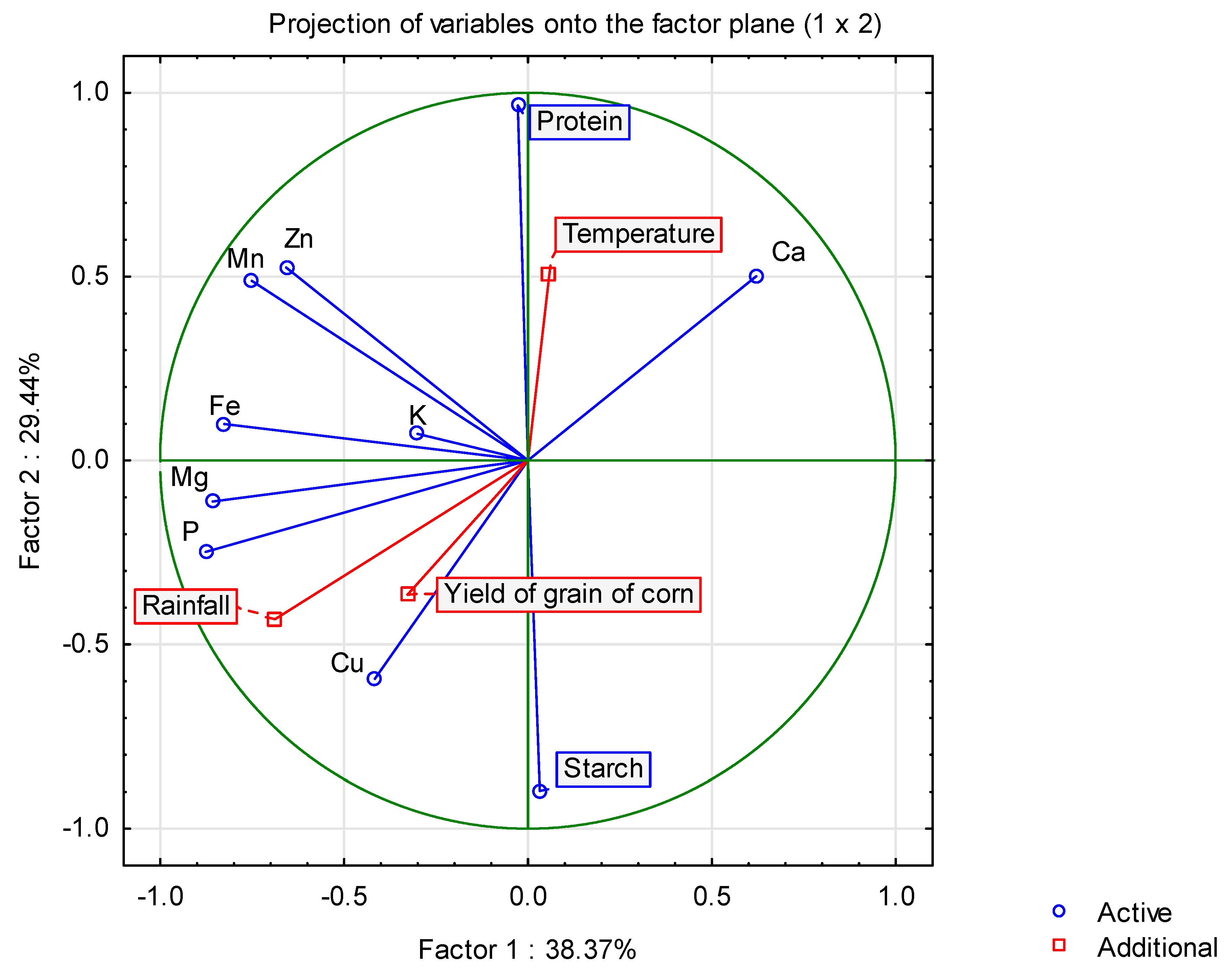 Sustainability 13 02857 g014