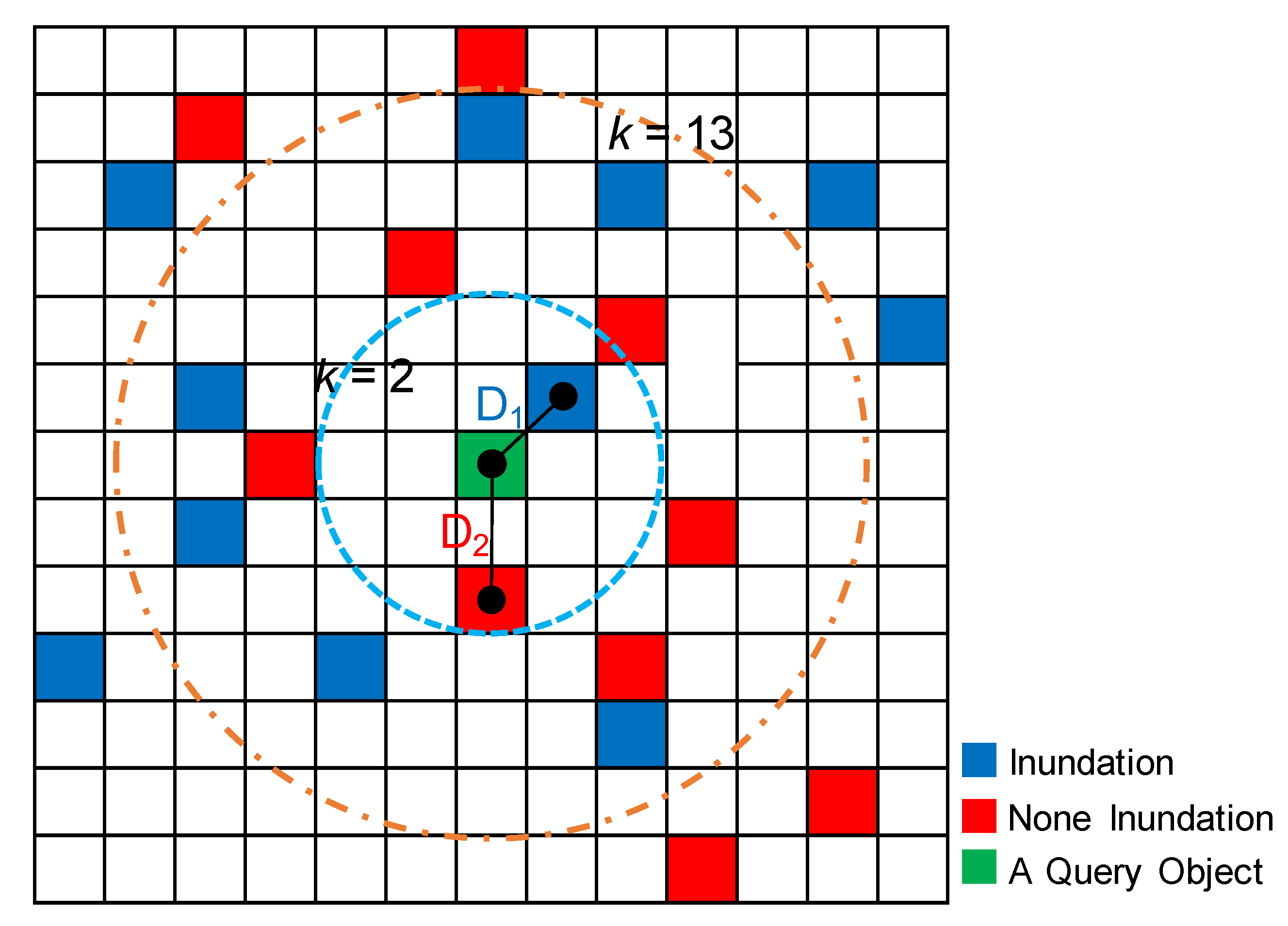 Sustainability 13 02859 g001 Sustainability 13 02859 g001