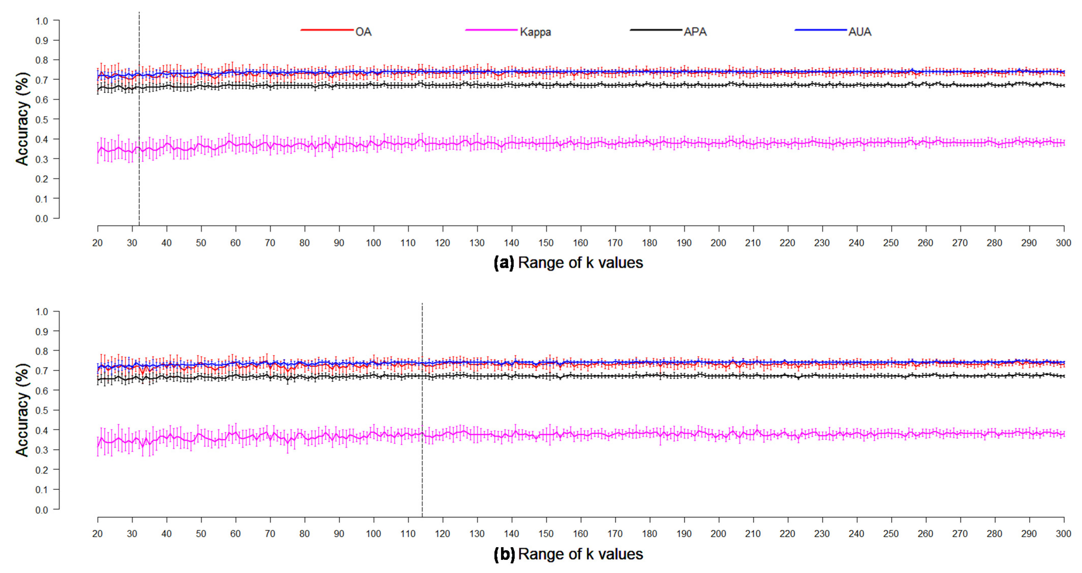 Sustainability 13 02859 g007 Sustainability 13 02859 g007