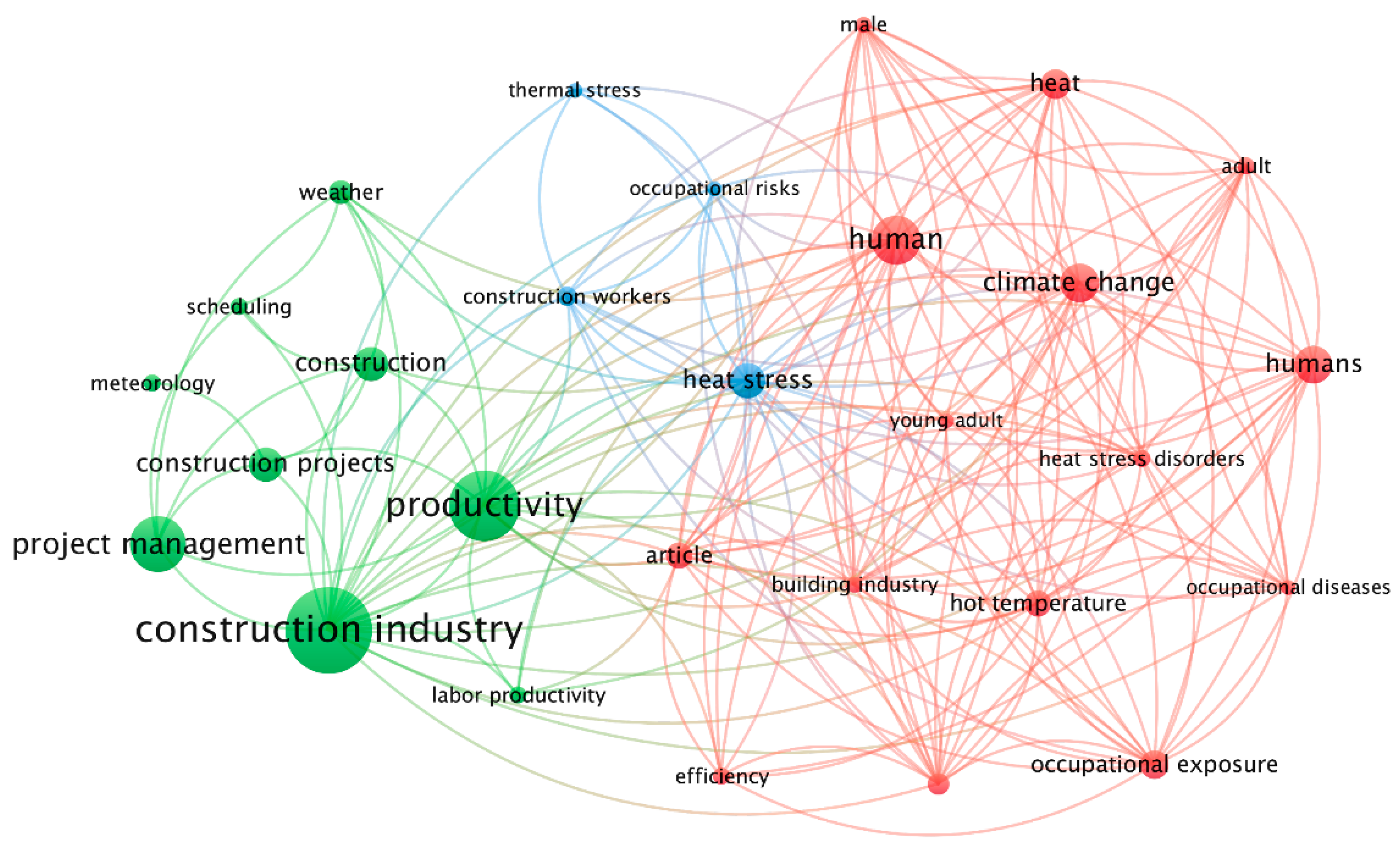 Sustainability 13 02861 g004